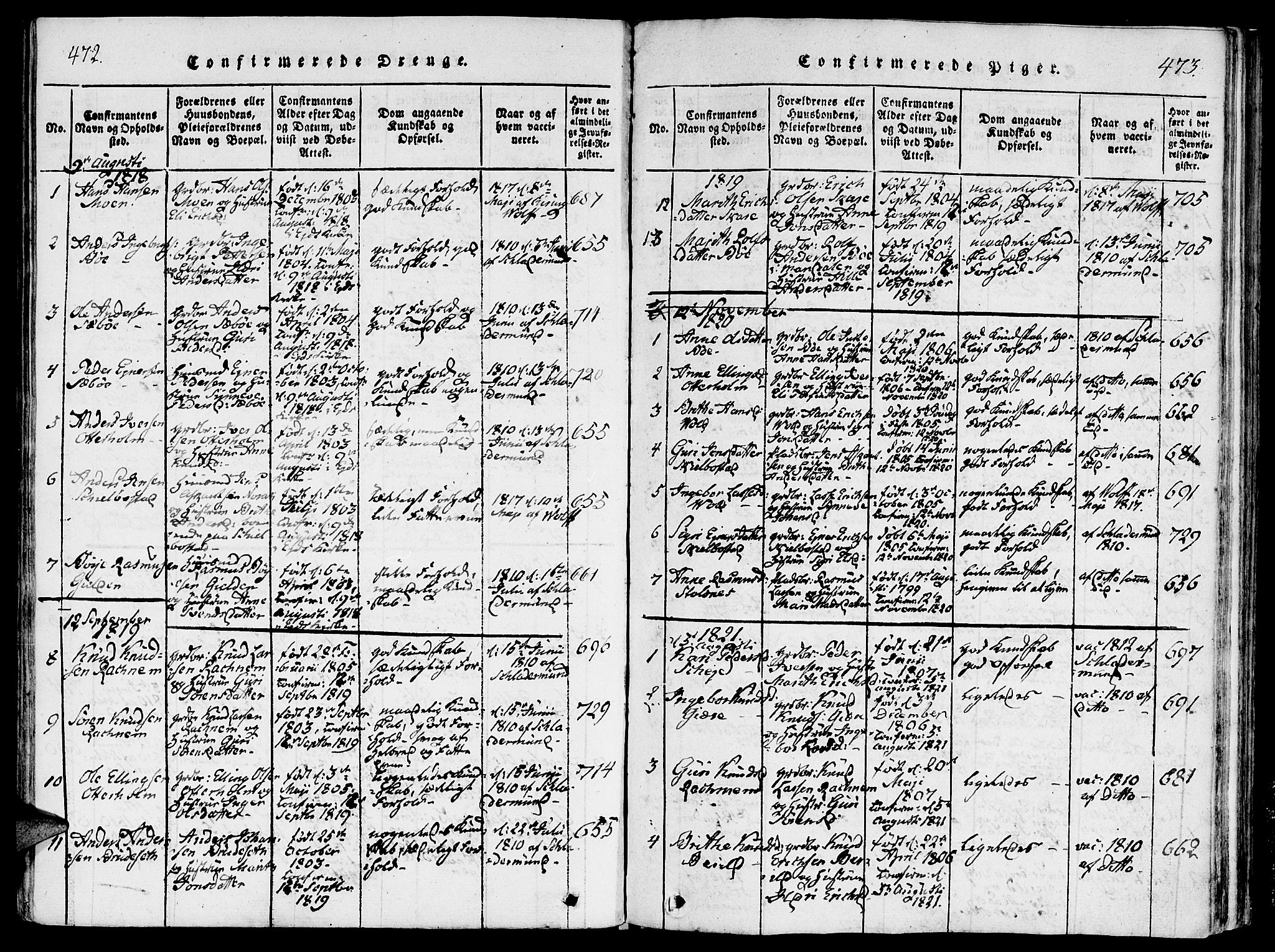 Ministerialprotokoller, klokkerbøker og fødselsregistre - Møre og Romsdal, SAT/A-1454/543/L0561: Parish register (official) no. 543A01, 1818-1853, p. 472-473