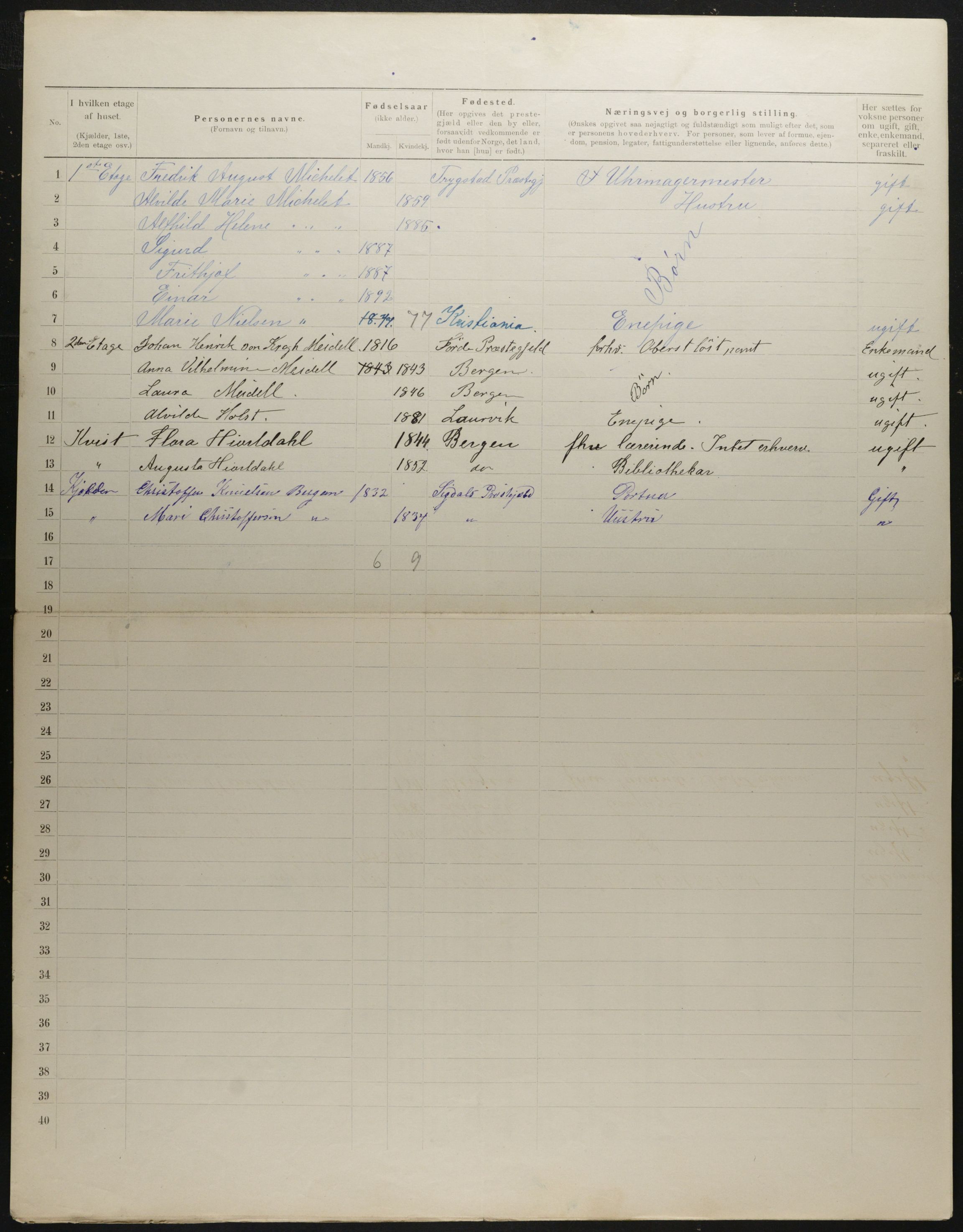 OBA, Municipal Census 1901 for Kristiania, 1901, p. 1900