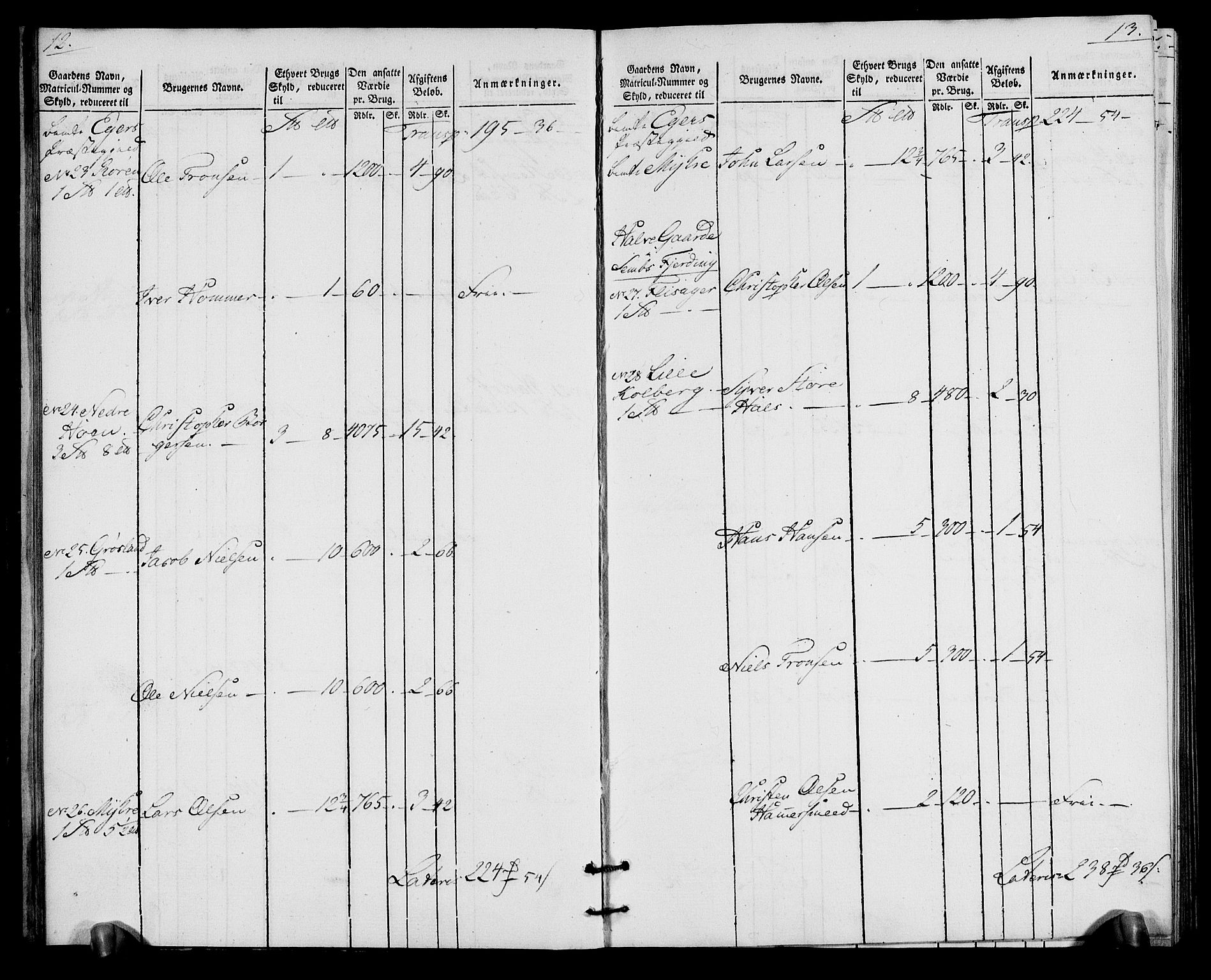 Rentekammeret inntil 1814, Realistisk ordnet avdeling, RA/EA-4070/N/Ne/Nea/L0065: Buskerud fogderi. Oppebørselsregister for Eiker, Modum og Sigdal prestegjeld, 1803-1804, p. 10