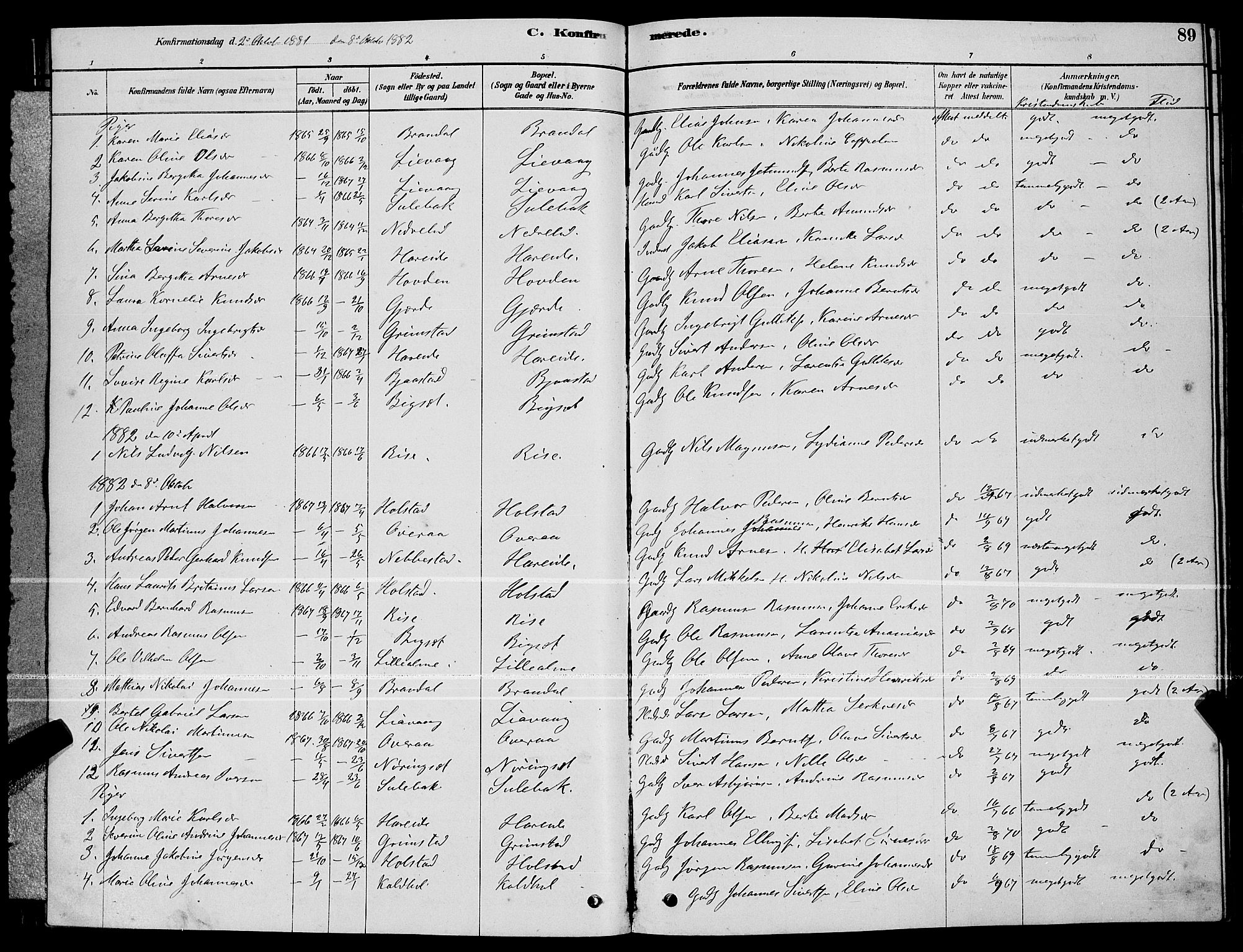 Ministerialprotokoller, klokkerbøker og fødselsregistre - Møre og Romsdal, AV/SAT-A-1454/510/L0125: Parish register (copy) no. 510C02, 1878-1900, p. 89