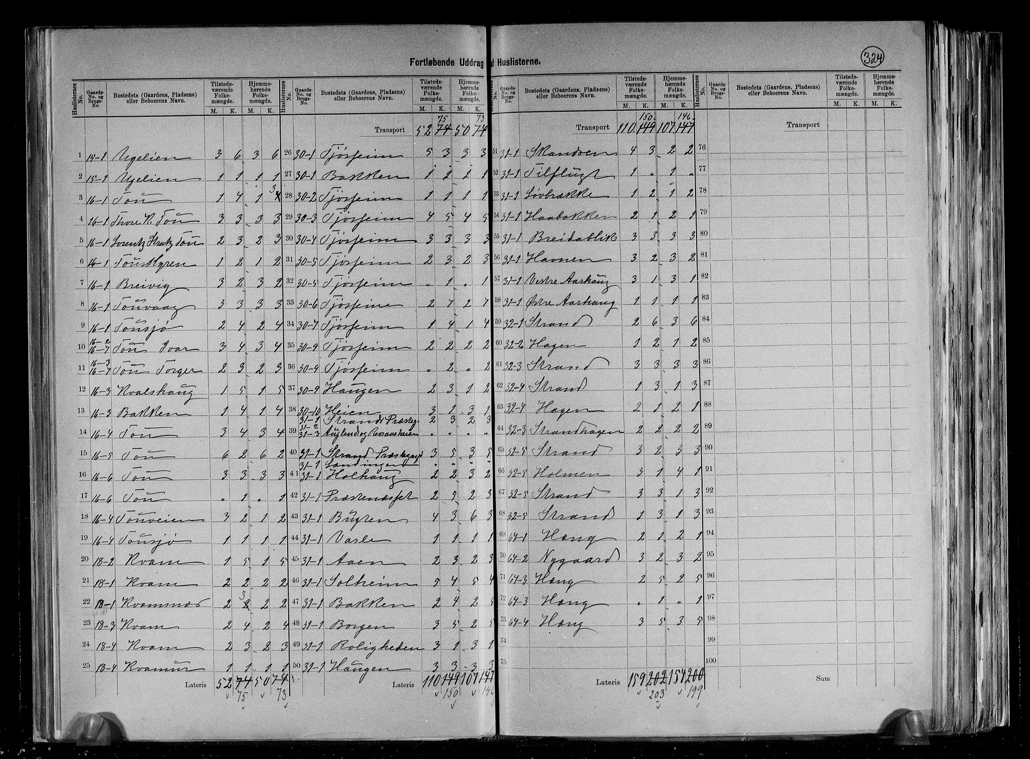 RA, 1891 census for 1130 Strand, 1891, p. 7