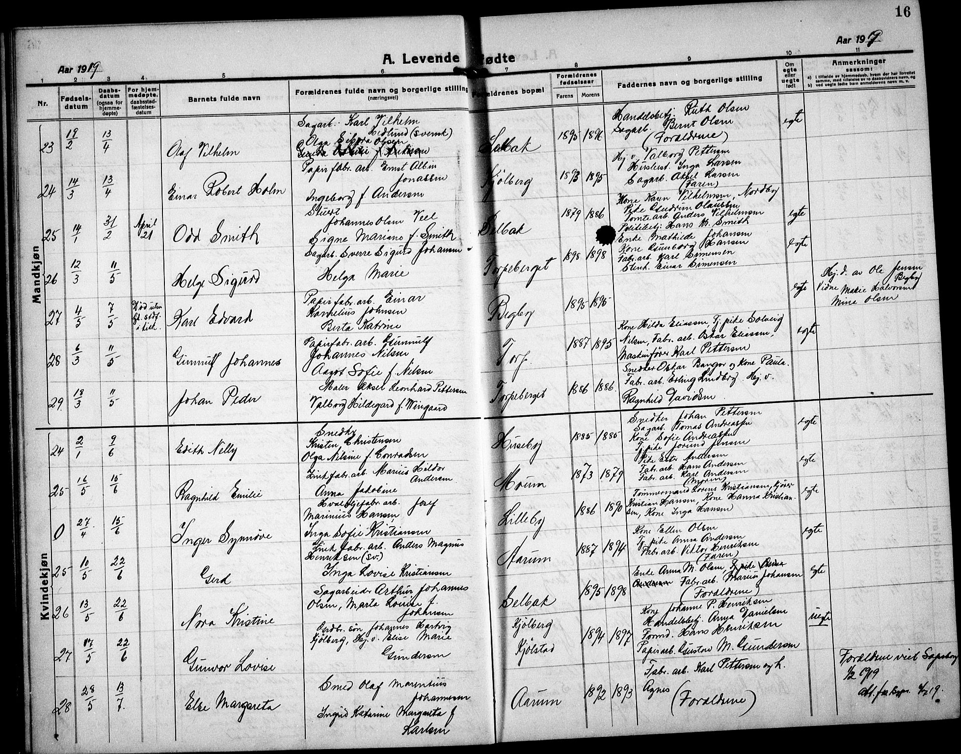 Borge prestekontor Kirkebøker, AV/SAO-A-10903/G/Ga/L0003: Parish register (copy) no. I 3, 1918-1939, p. 16