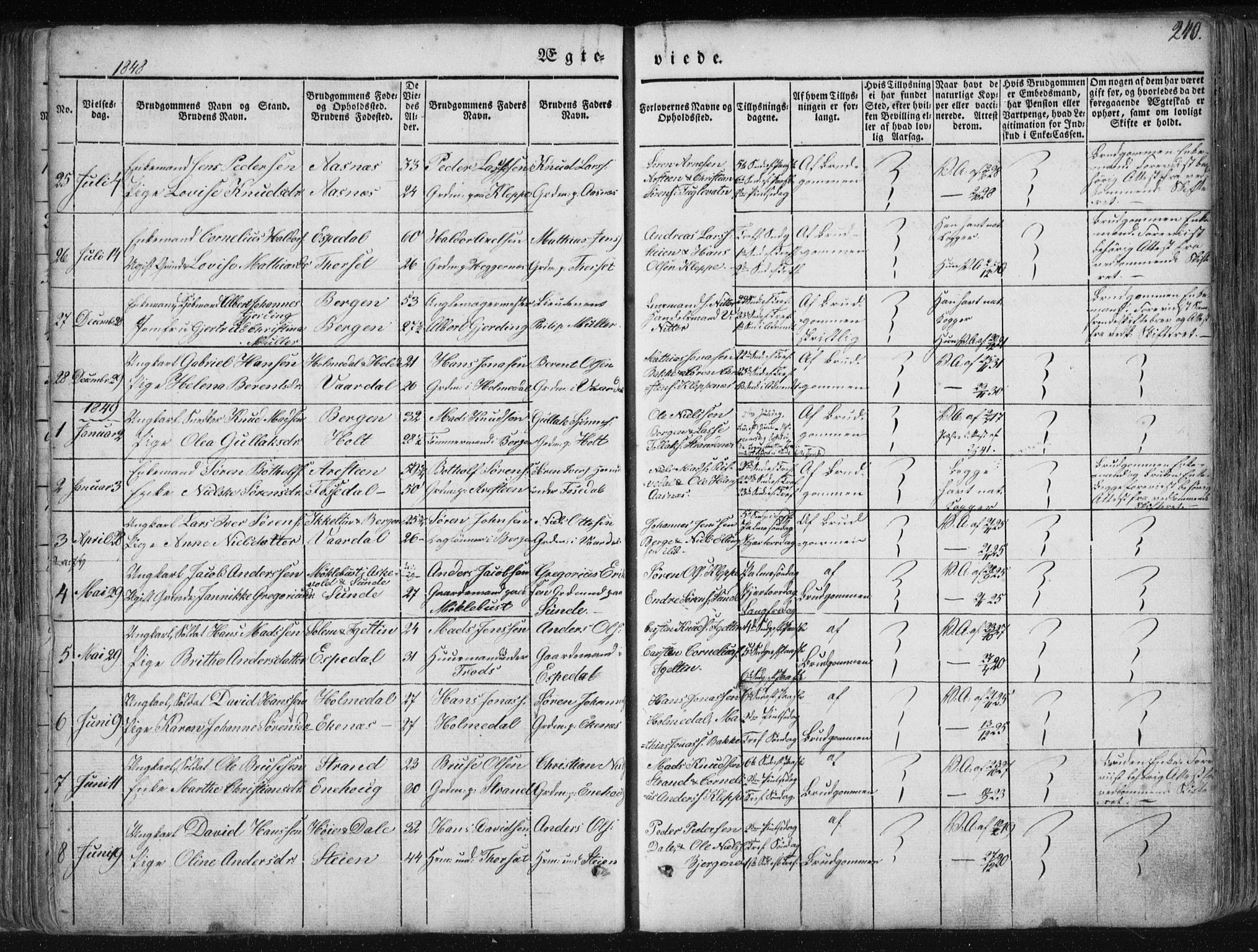 Fjaler sokneprestembete, SAB/A-79801/H/Haa/Haaa/L0006: Parish register (official) no. A 6, 1835-1884, p. 240