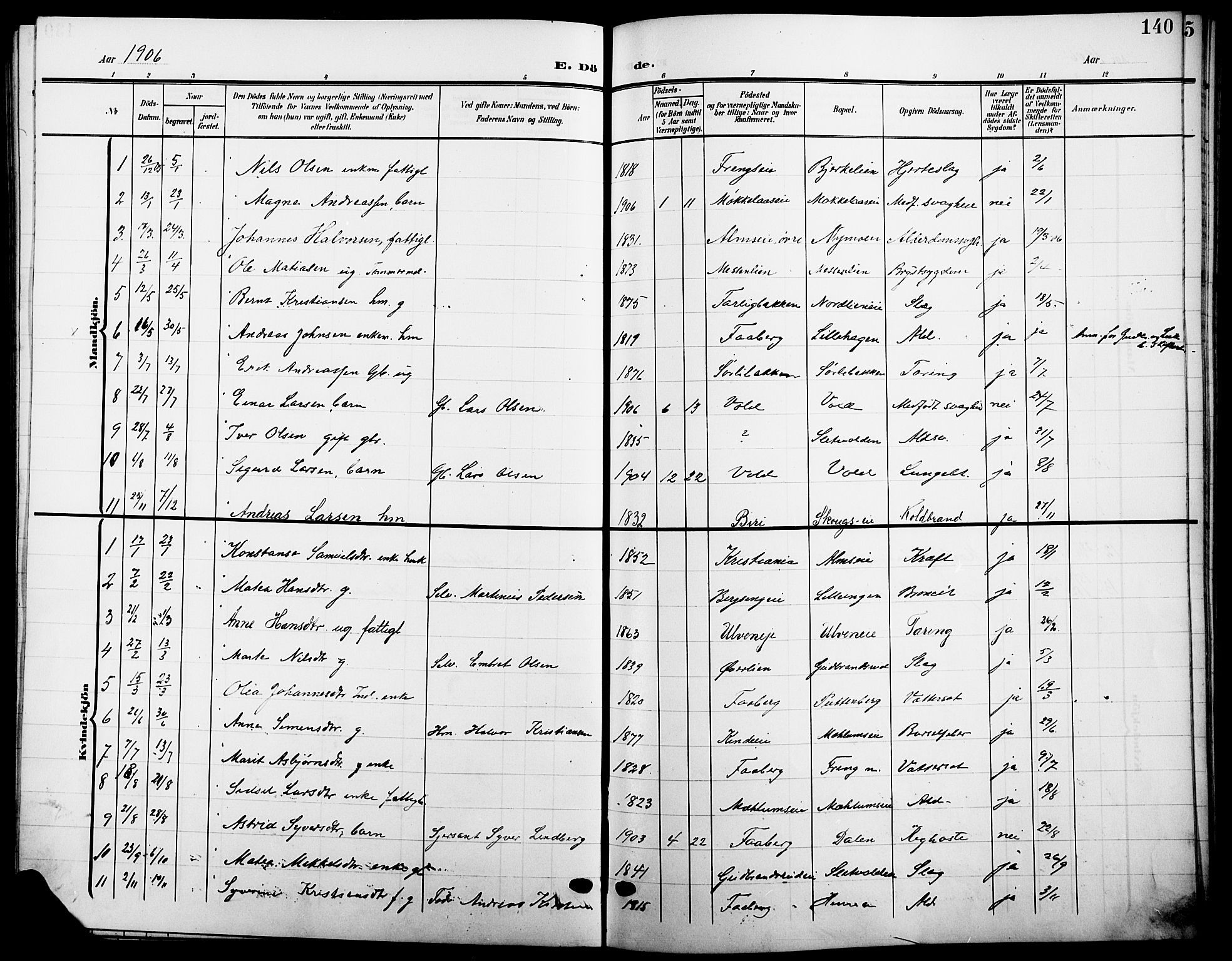 Ringsaker prestekontor, SAH/PREST-014/L/La/L0016: Parish register (copy) no. 16, 1905-1920, p. 140
