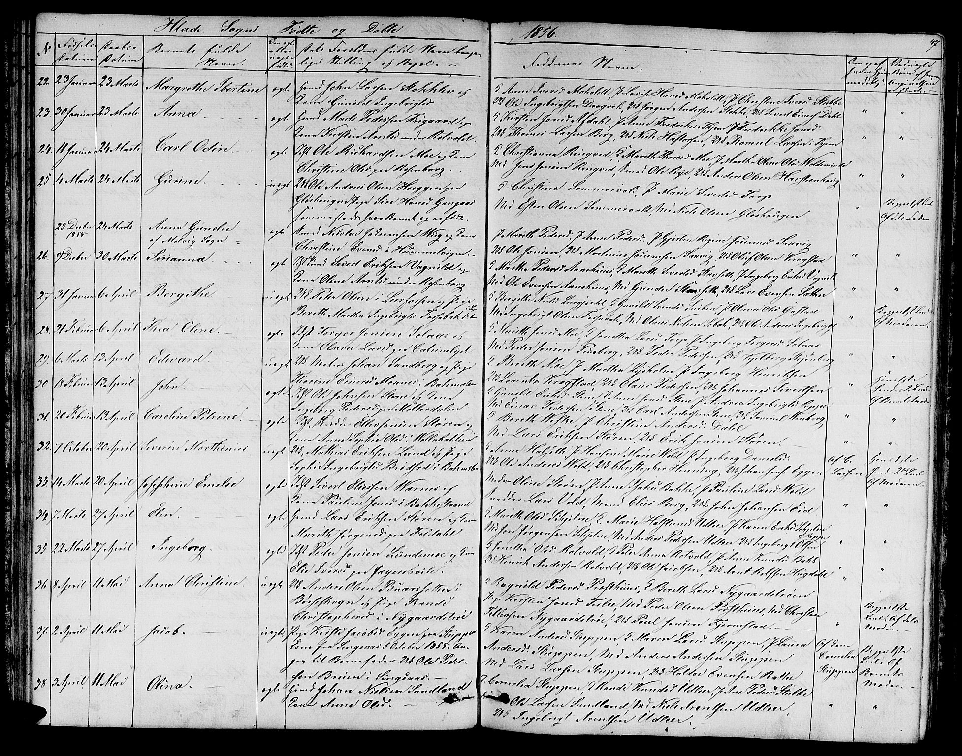 Ministerialprotokoller, klokkerbøker og fødselsregistre - Sør-Trøndelag, SAT/A-1456/606/L0310: Parish register (copy) no. 606C06, 1850-1859, p. 47