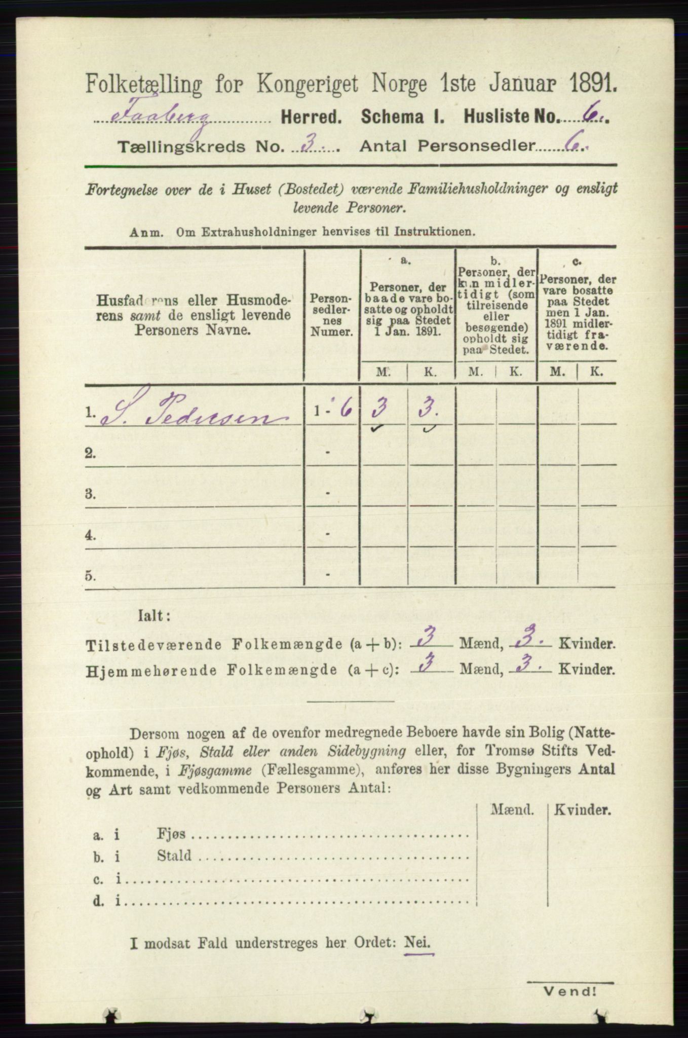 RA, 1891 census for 0524 Fåberg, 1891, p. 806