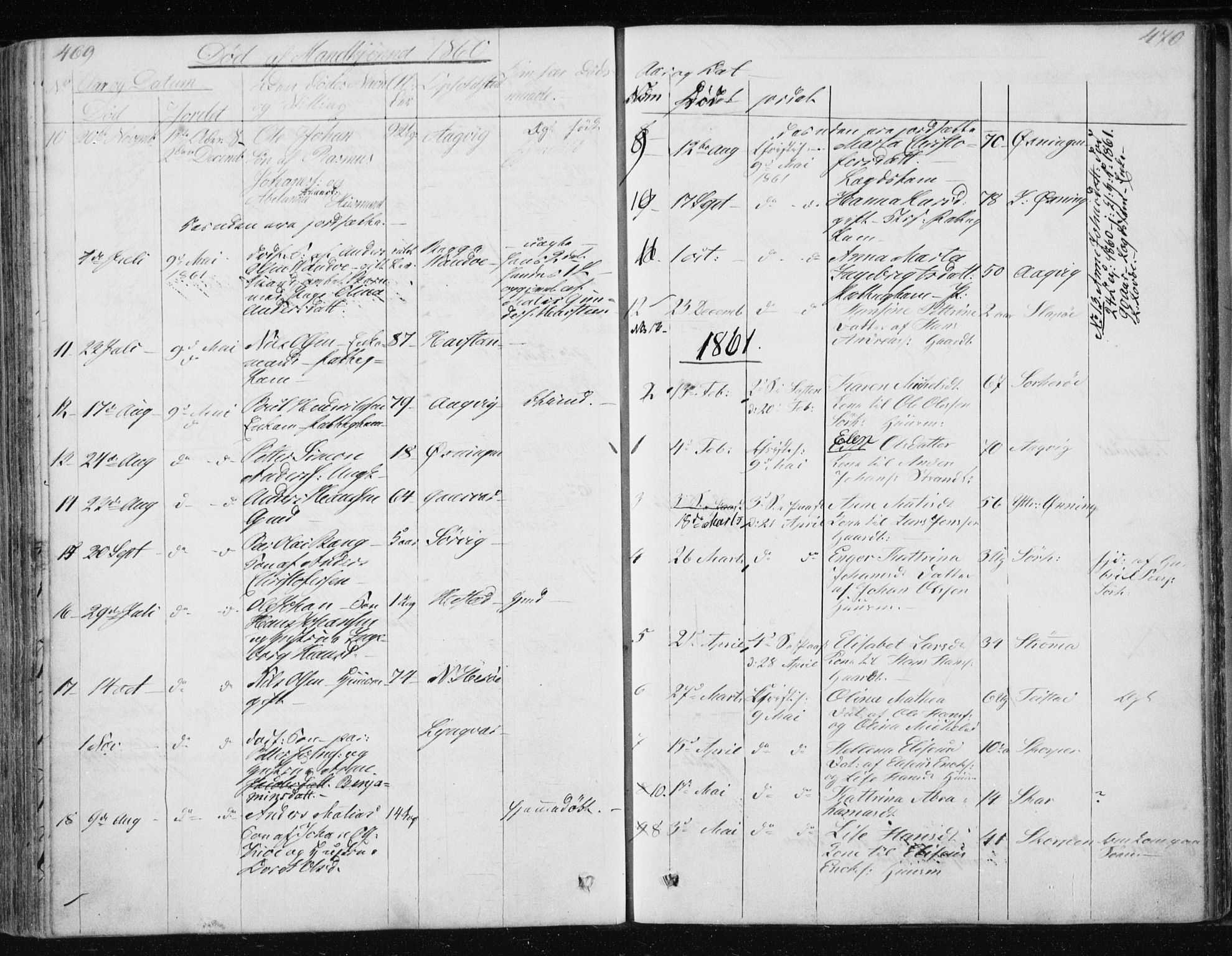Ministerialprotokoller, klokkerbøker og fødselsregistre - Nordland, SAT/A-1459/834/L0511: Parish register (copy) no. 834C02, 1848-1862, p. 469-470