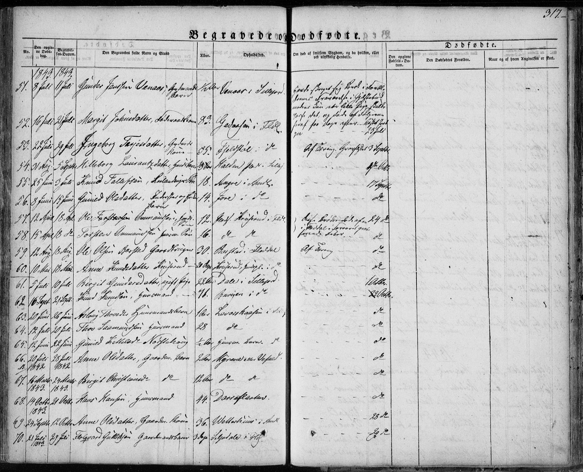 Seljord kirkebøker, SAKO/A-20/F/Fa/L0011: Parish register (official) no. I 11, 1831-1849, p. 317