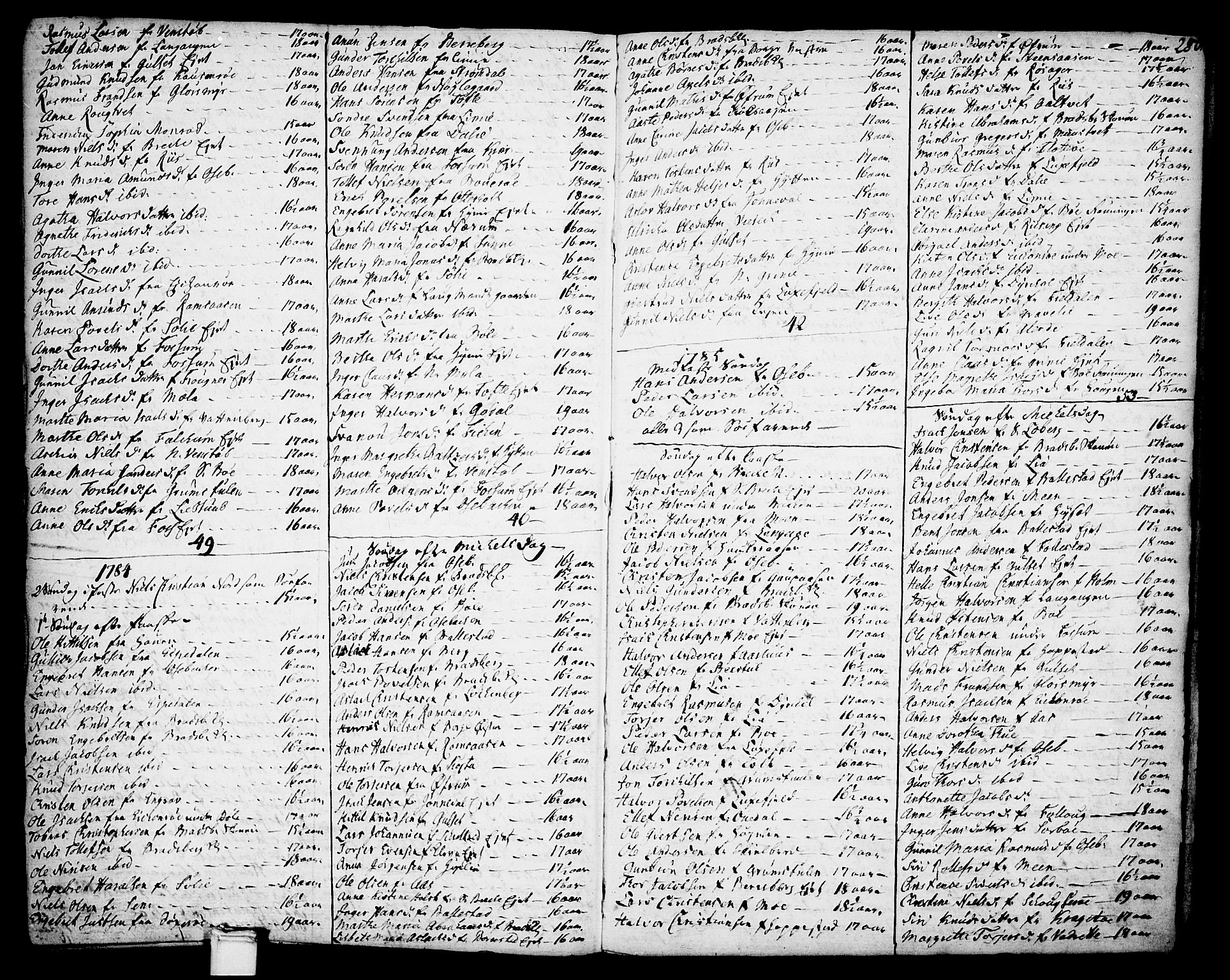 Gjerpen kirkebøker, SAKO/A-265/F/Fa/L0002: Parish register (official) no. I 2, 1747-1795, p. 280