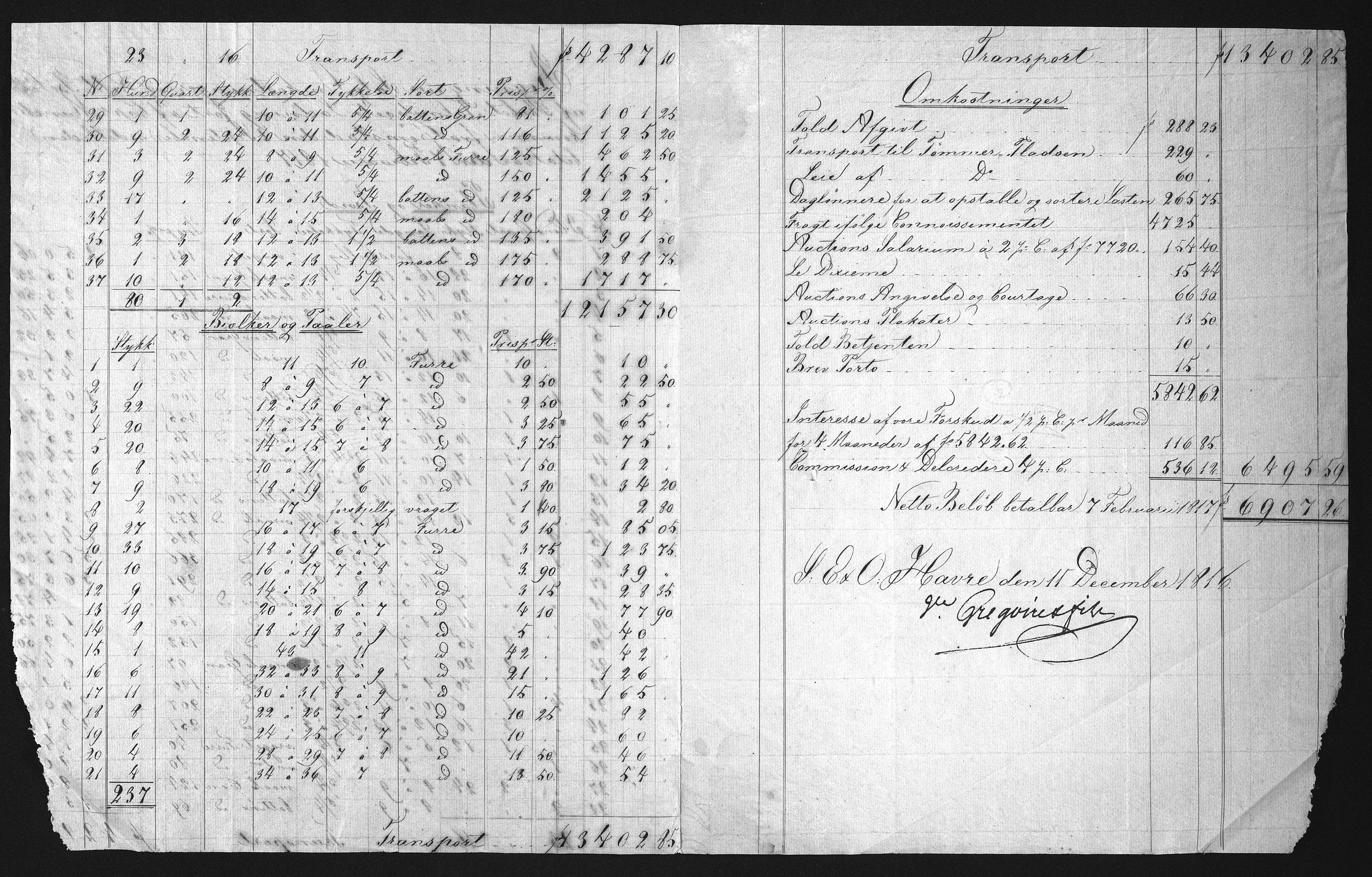 Froland Verk, AAKS/DA-1023/1/02/L0002: Dokumenter, 1797-1825