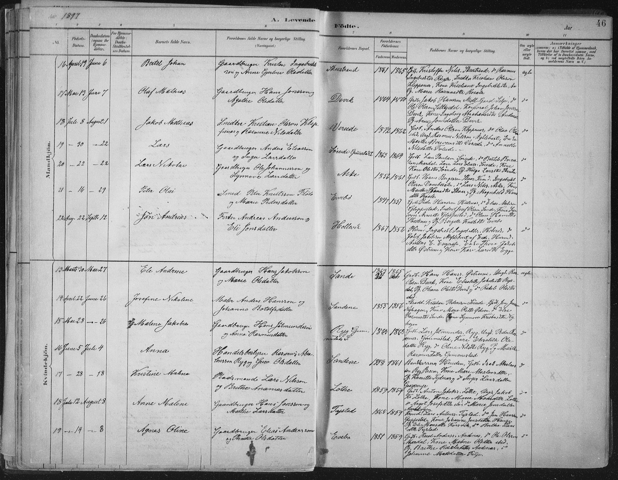 Gloppen sokneprestembete, AV/SAB-A-80101/H/Haa/Haab/L0001: Parish register (official) no. B  1, 1885-1905, p. 46