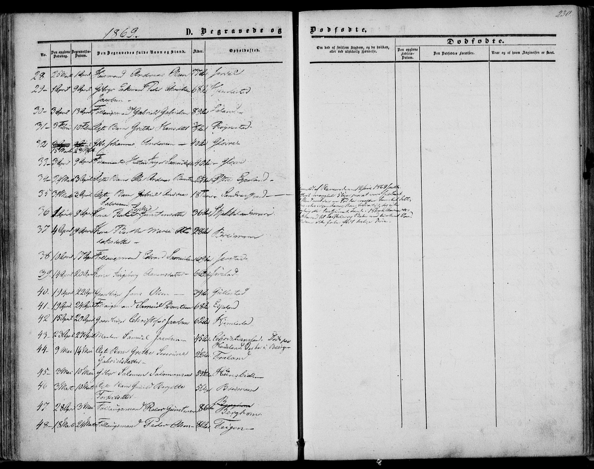 Kvinesdal sokneprestkontor, AV/SAK-1111-0026/F/Fa/Fab/L0006: Parish register (official) no. A 6, 1857-1869, p. 230