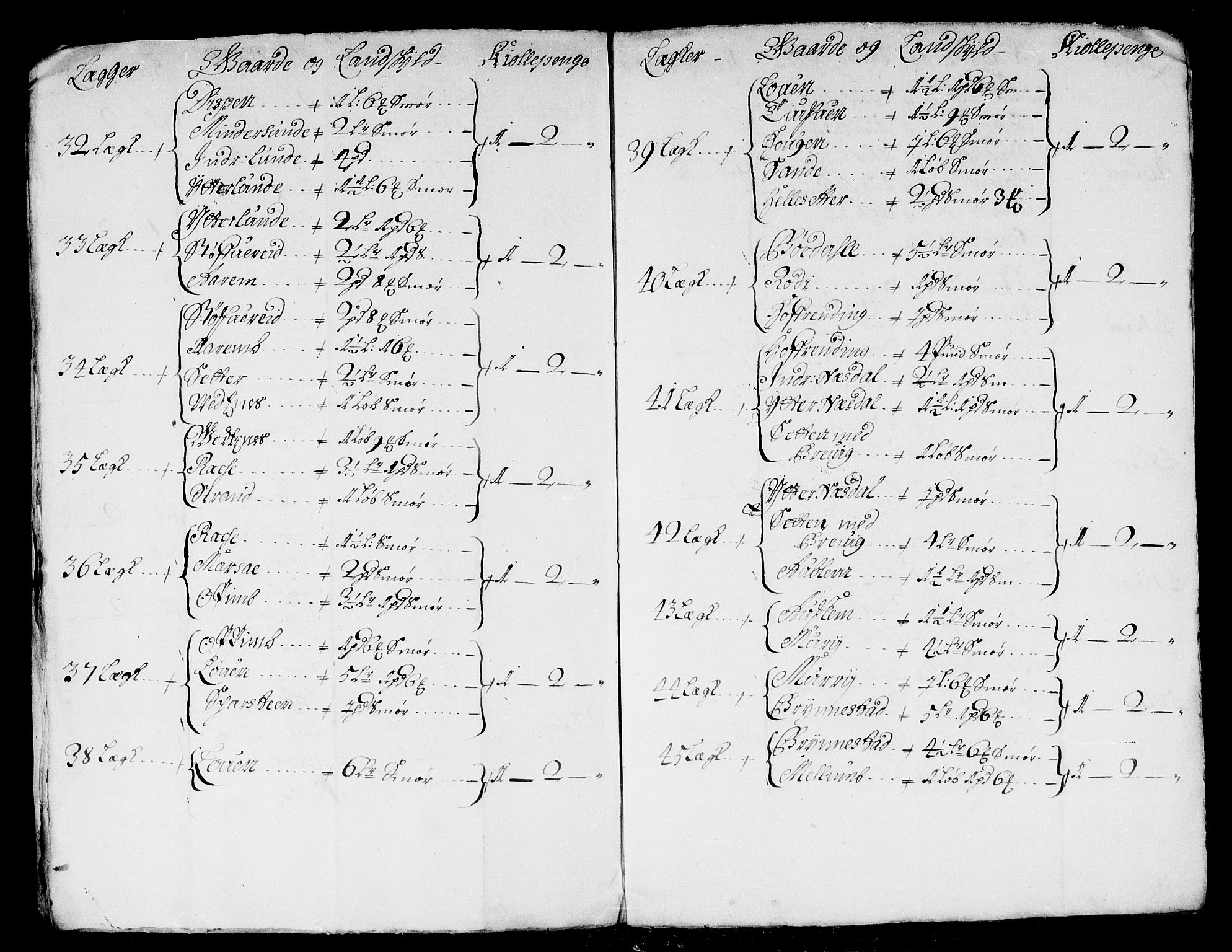 Rentekammeret inntil 1814, Reviderte regnskaper, Stiftamtstueregnskaper, Bergen stiftamt, AV/RA-EA-6043/R/Rc/L0063: Bergen stiftamt, 1682