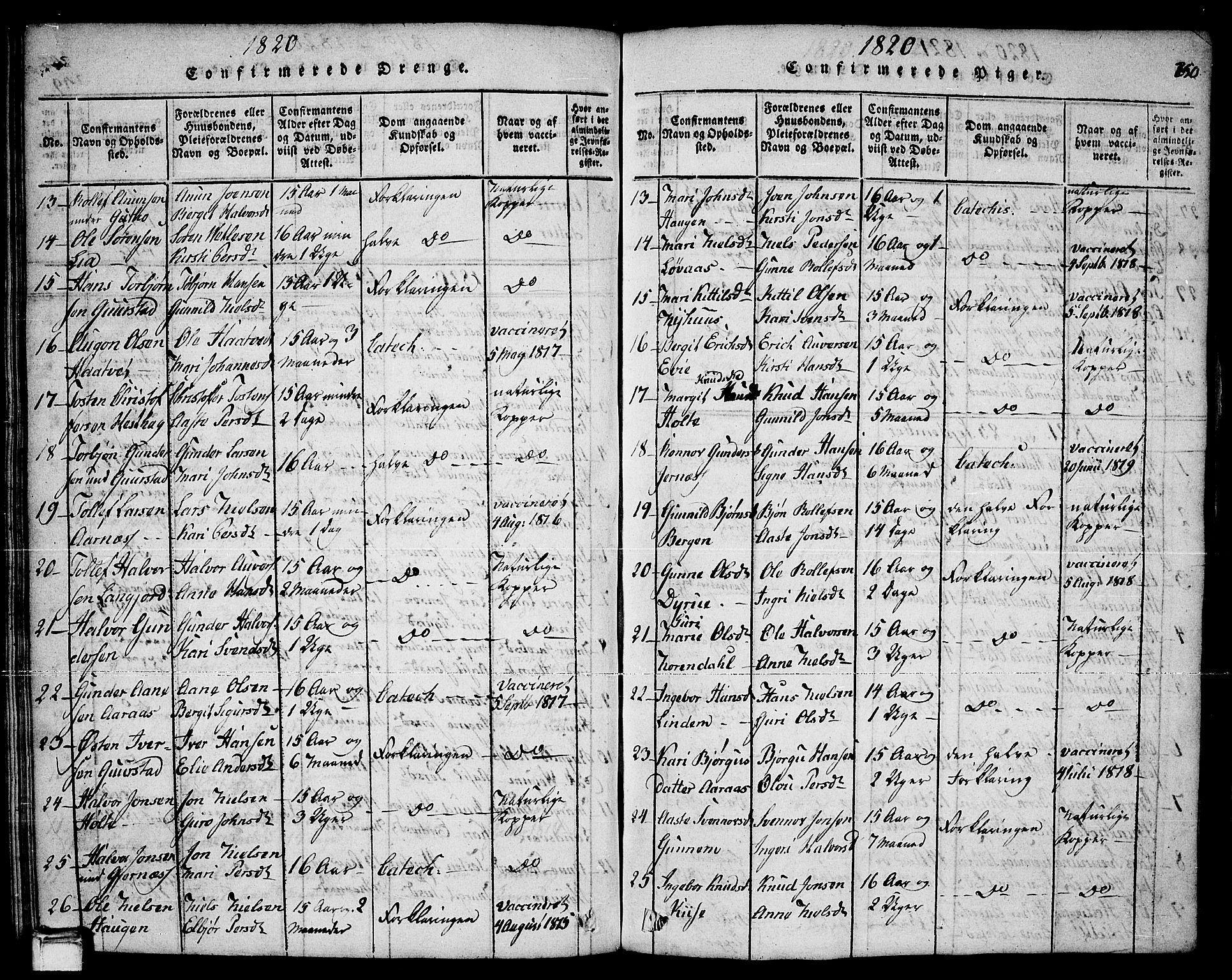 Sauherad kirkebøker, AV/SAKO-A-298/F/Fa/L0005: Parish register (official) no. I 5, 1815-1829, p. 250