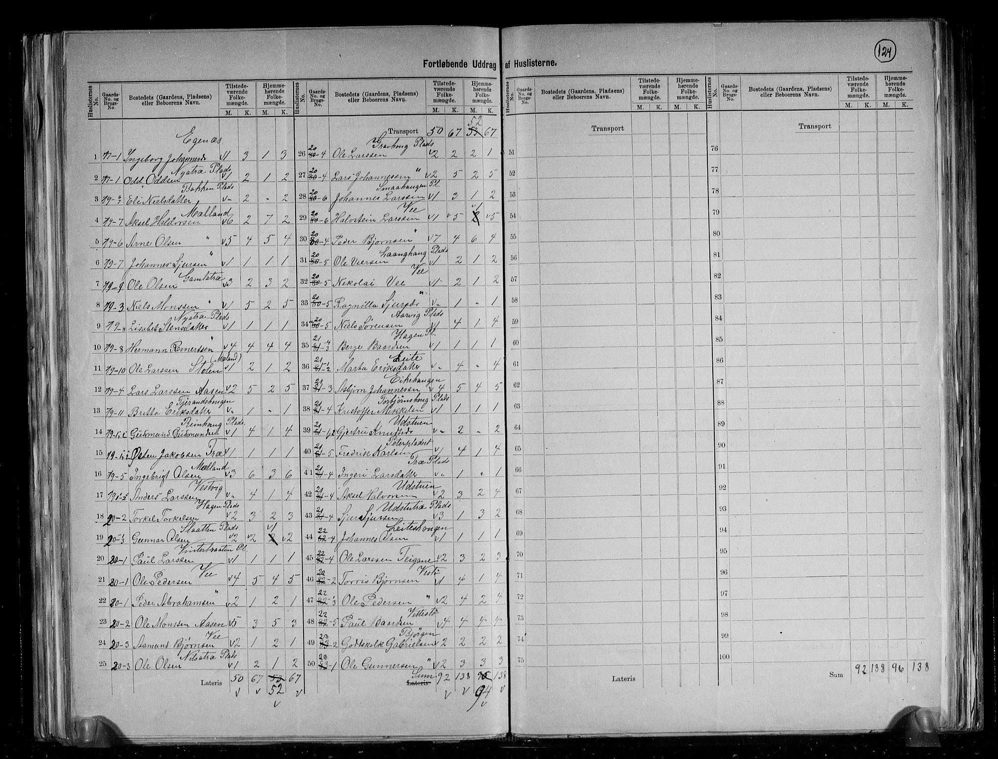 RA, 1891 census for 1211 Etne, 1891, p. 37