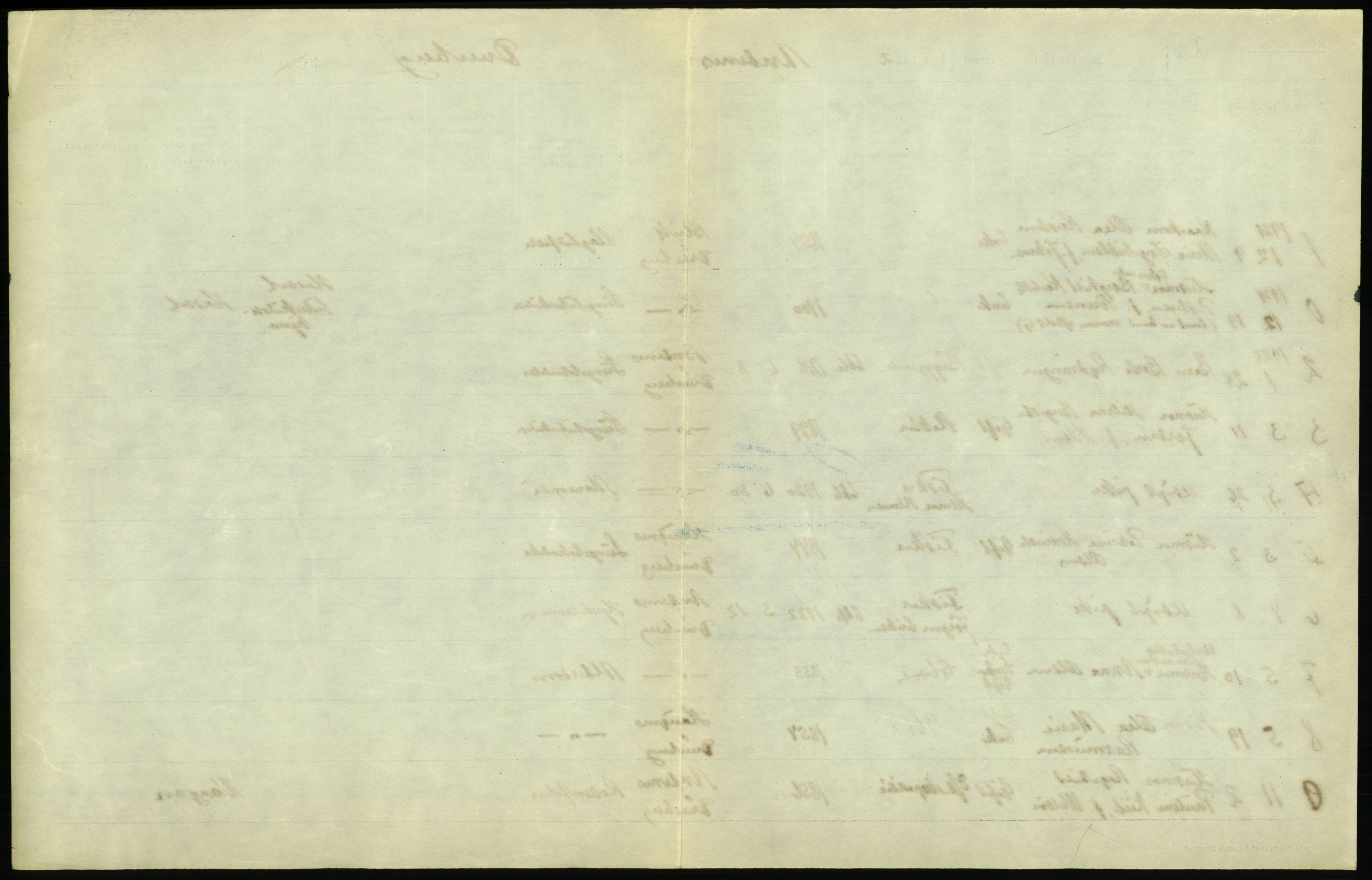 Statistisk sentralbyrå, Sosiodemografiske emner, Befolkning, RA/S-2228/D/Df/Dfc/Dfcb/L0046: Nordland fylke: Døde. Bygder og byer., 1922, p. 321