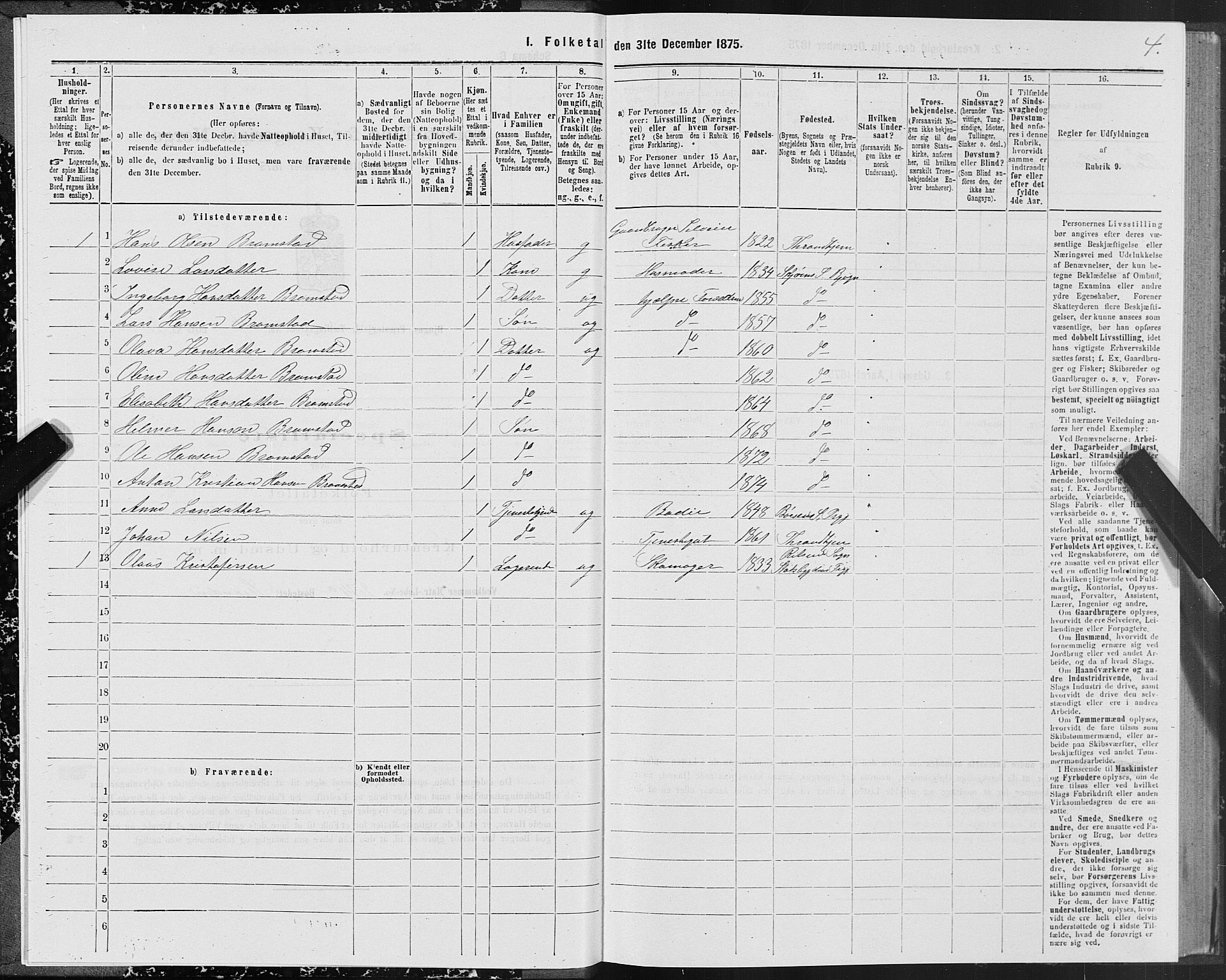 SAT, 1875 census for 1627P Bjugn, 1875, p. 4004