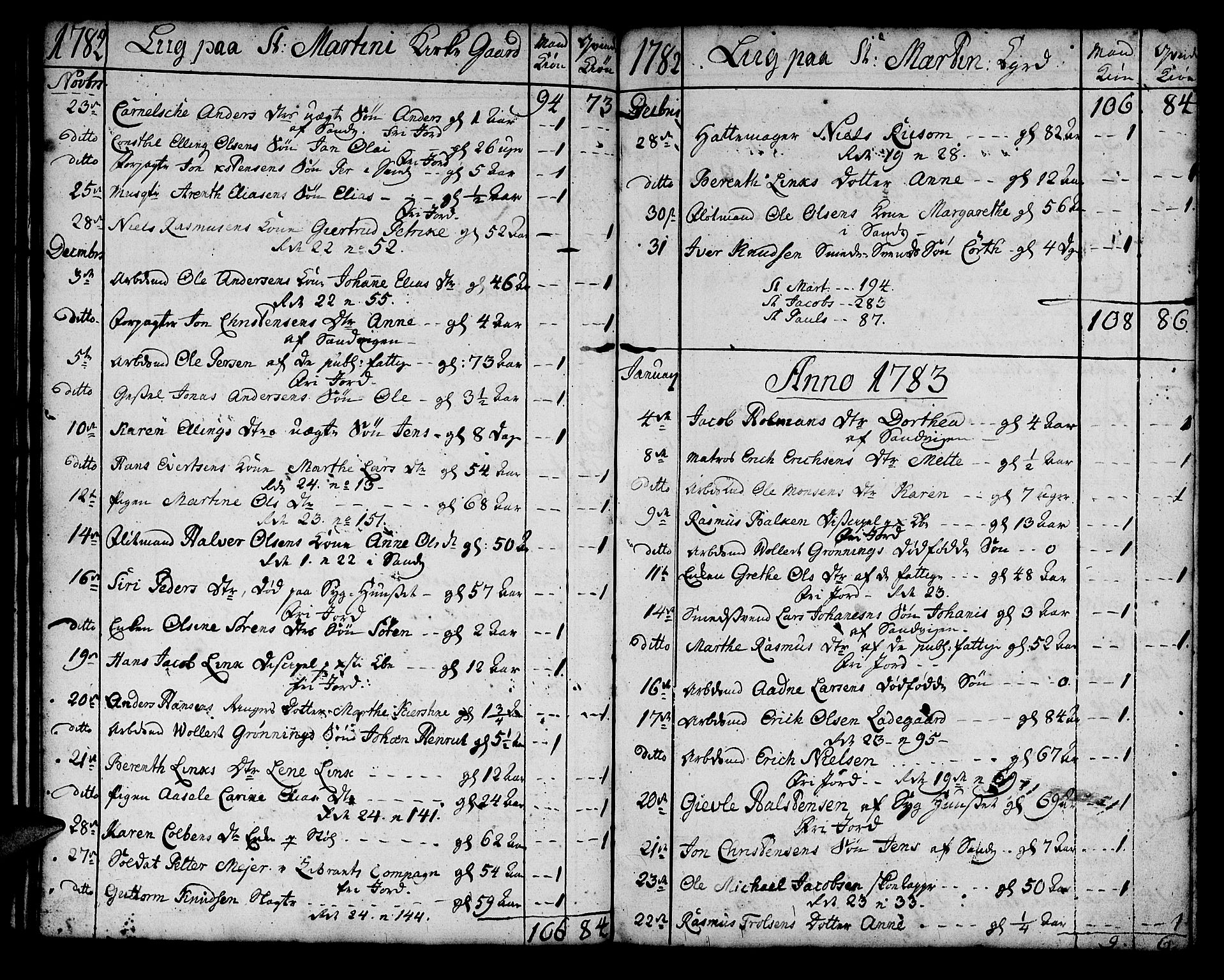 Korskirken sokneprestembete, SAB/A-76101/H/Haa/L0011: Parish register (official) no. A 11, 1731-1785, p. 120