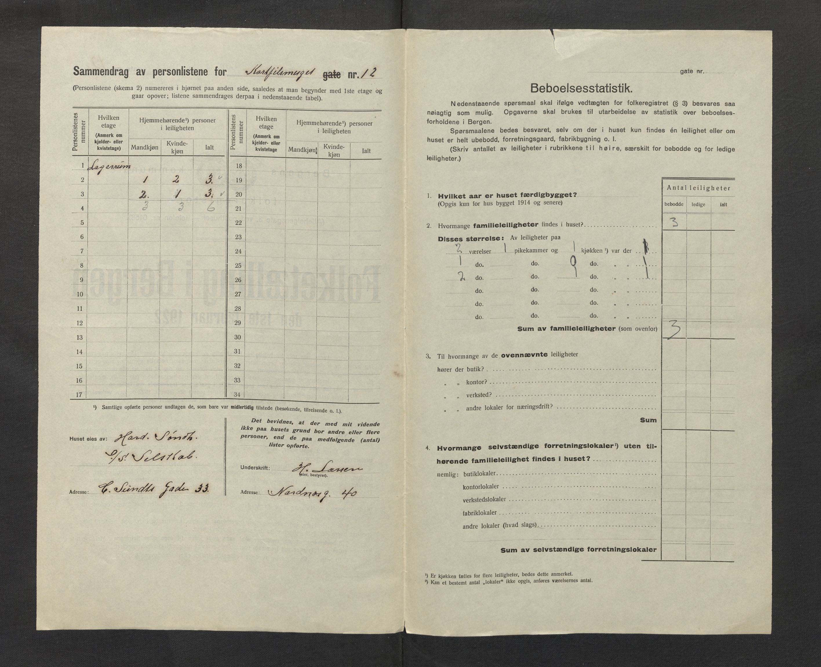 SAB, Municipal Census 1922 for Bergen, 1922, p. 5330