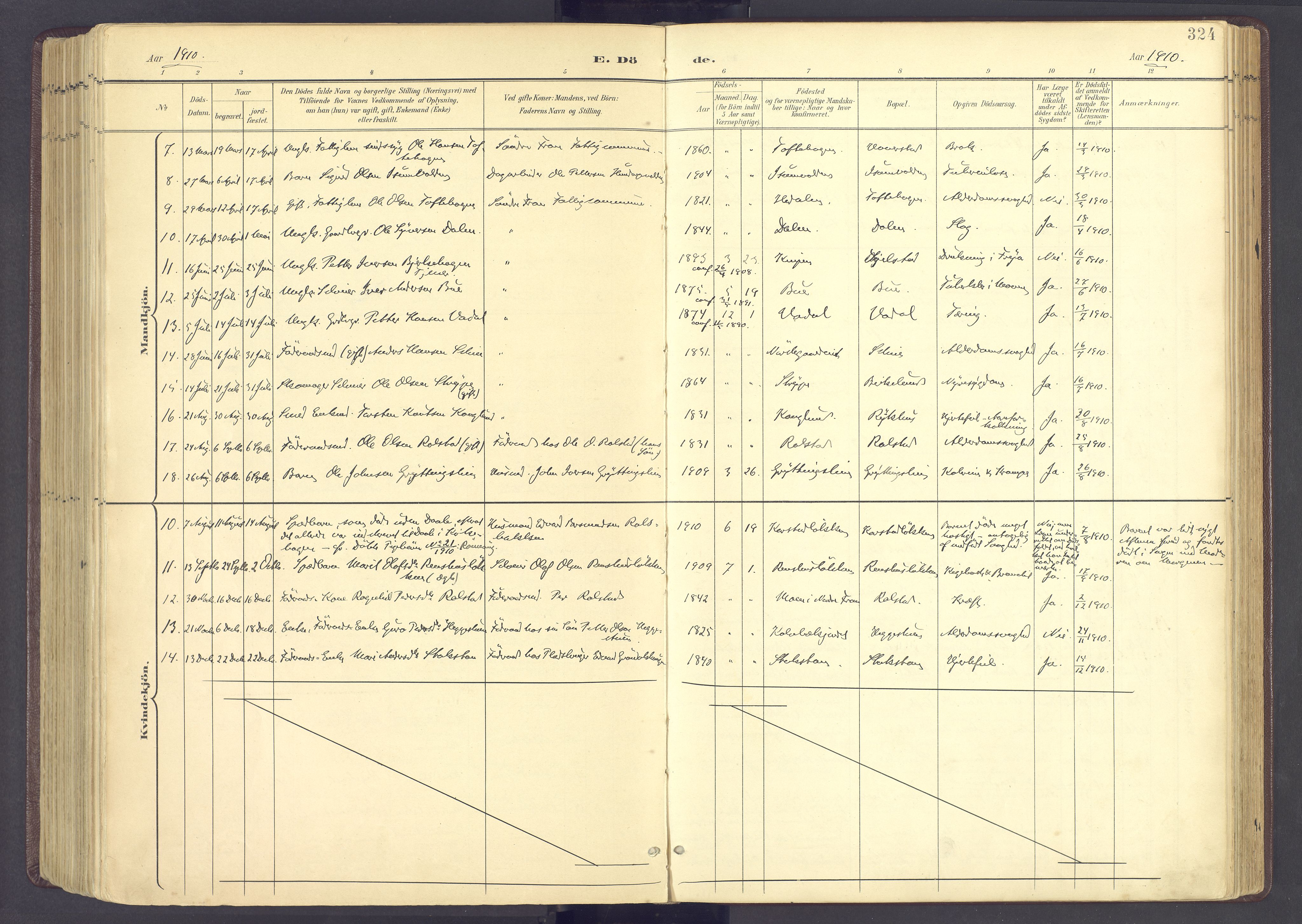 Sør-Fron prestekontor, AV/SAH-PREST-010/H/Ha/Haa/L0004: Parish register (official) no. 4, 1898-1919, p. 324