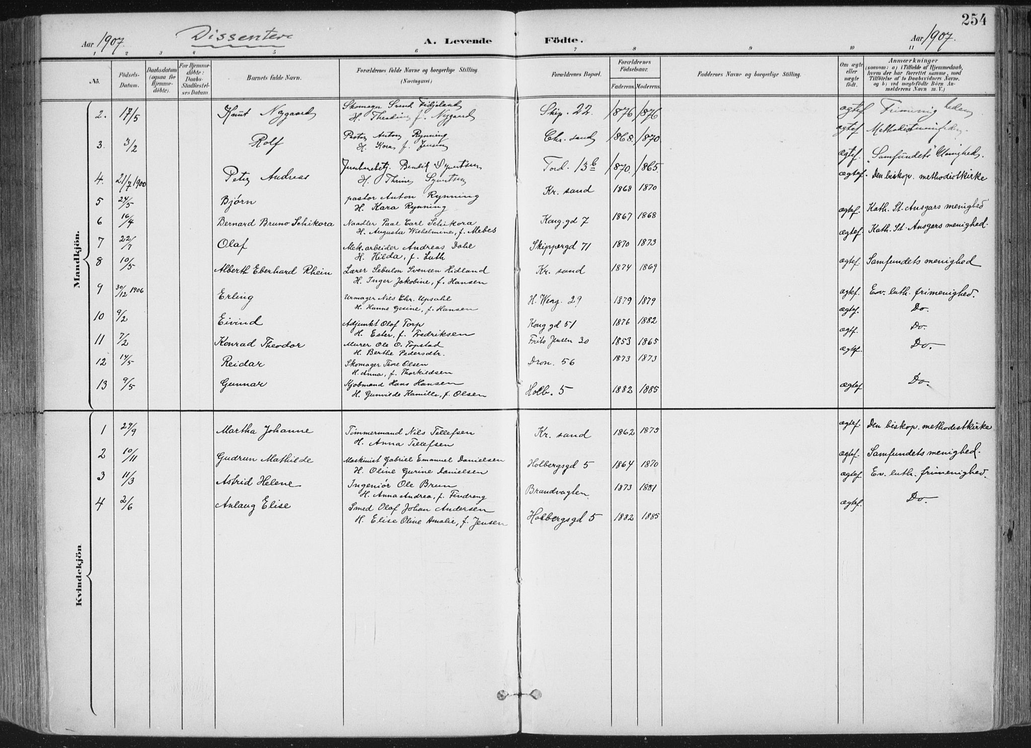 Kristiansand domprosti, AV/SAK-1112-0006/F/Fa/L0021: Parish register (official) no. A 20, 1898-1908, p. 254