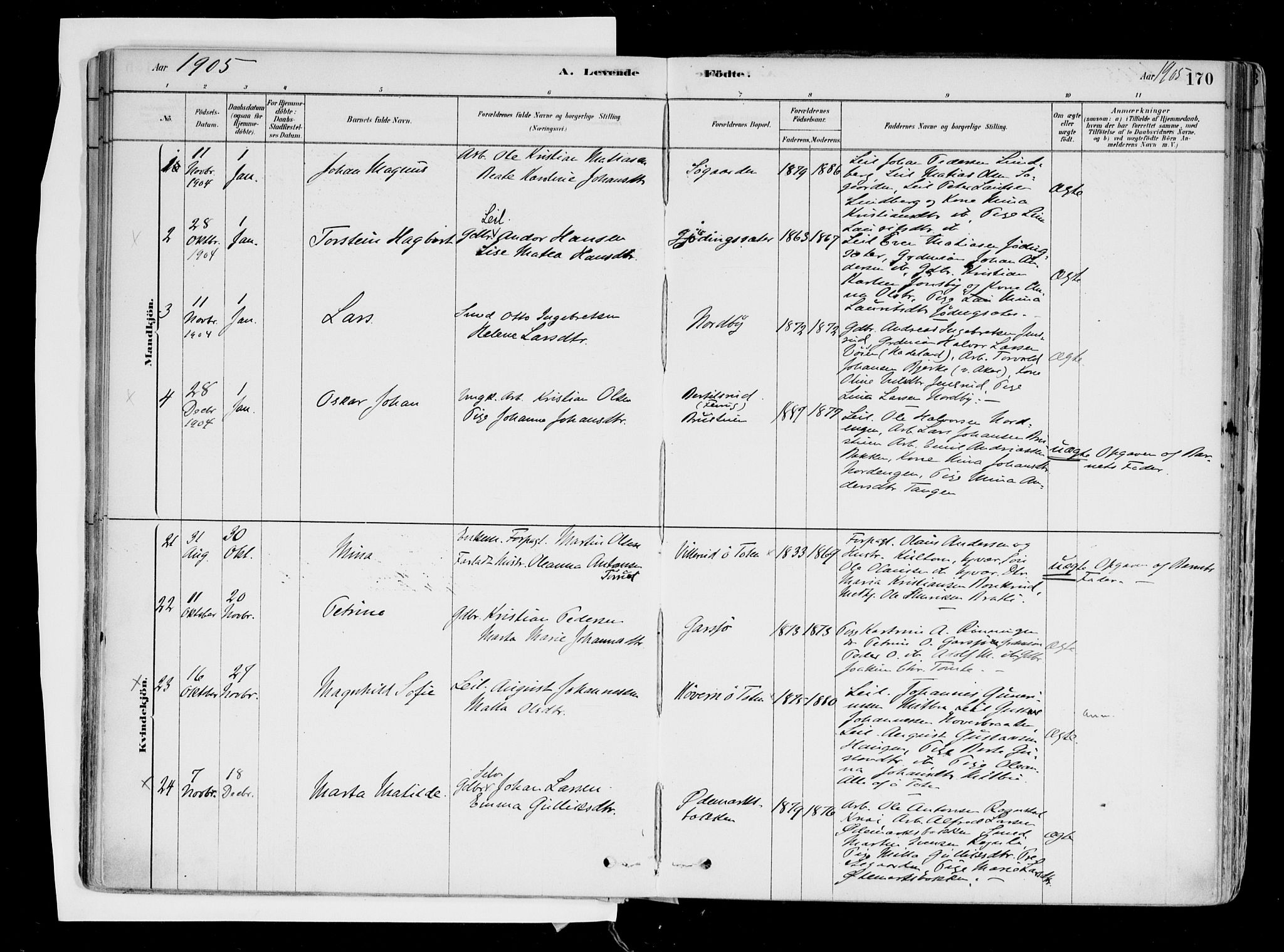 Hurdal prestekontor Kirkebøker, SAO/A-10889/F/Fa/L0007: Parish register (official) no. I 7, 1878-1906, p. 170