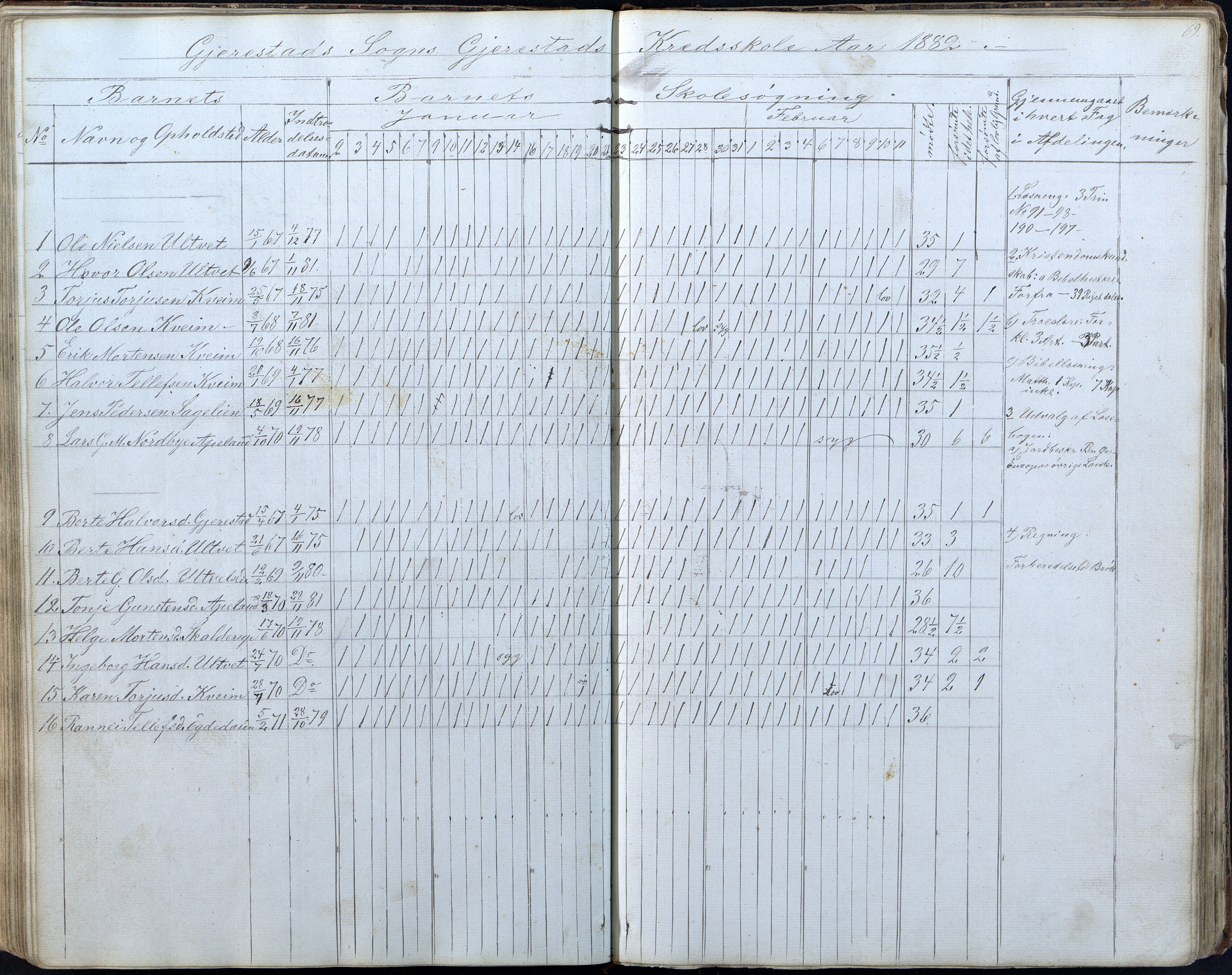 Gjerstad Kommune, Gjerstad Skole, AAKS/KA0911-550a/F01/L0005: Dagbok 5. skoledistrikt, 1850-1883, p. 69