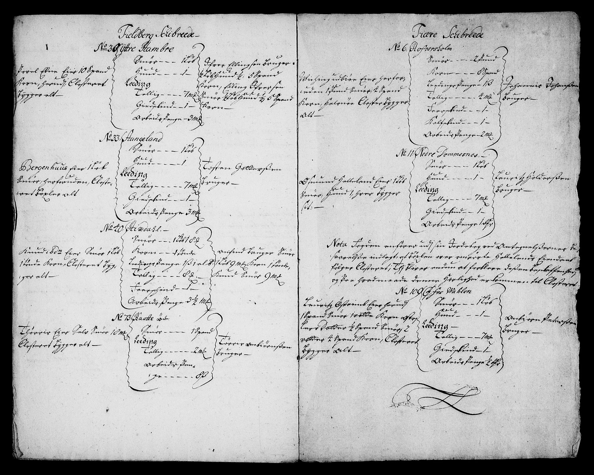 Rentekammeret inntil 1814, Realistisk ordnet avdeling, RA/EA-4070/On/L0005: [Jj 6]: Forskjellige dokumenter om Halsnøy klosters gods, 1697-1770, p. 425