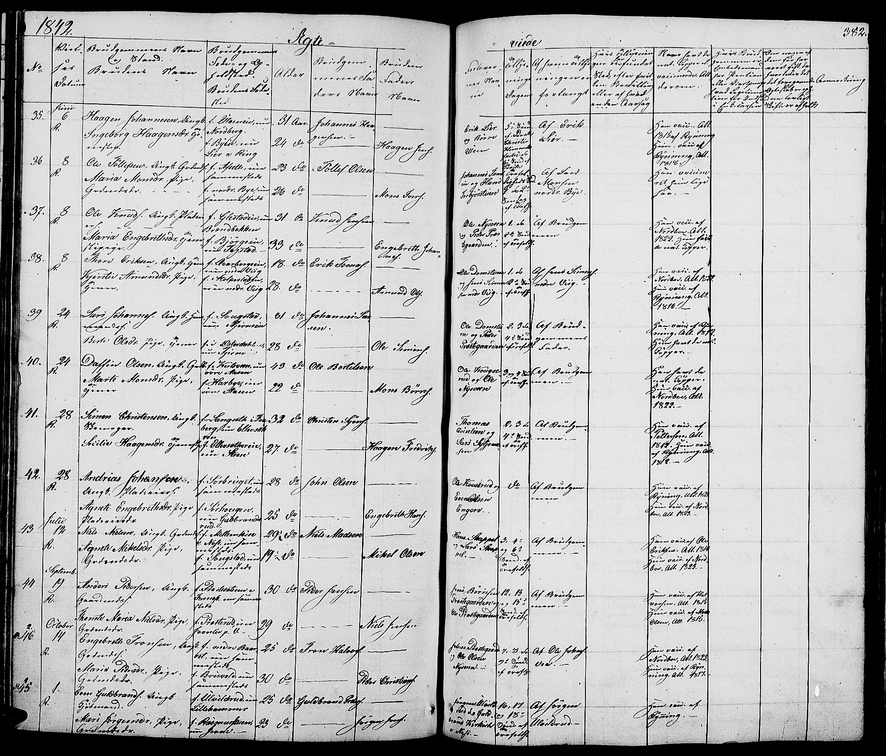 Ringsaker prestekontor, SAH/PREST-014/L/La/L0005: Parish register (copy) no. 5, 1839-1850, p. 382
