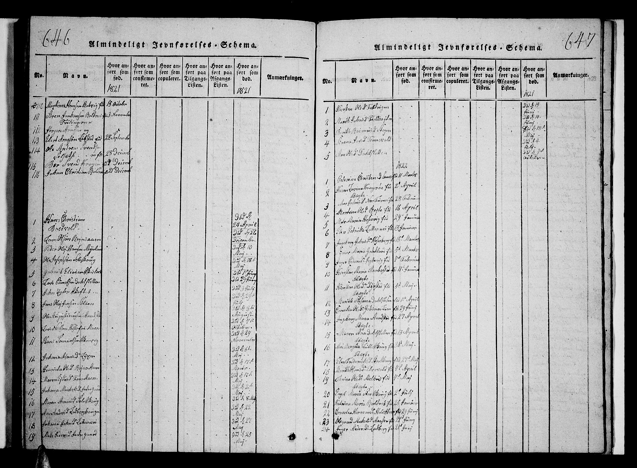 Ibestad sokneprestembete, AV/SATØ-S-0077/H/Ha/Hab/L0002klokker: Parish register (copy) no. 2, 1821-1833, p. 646-647