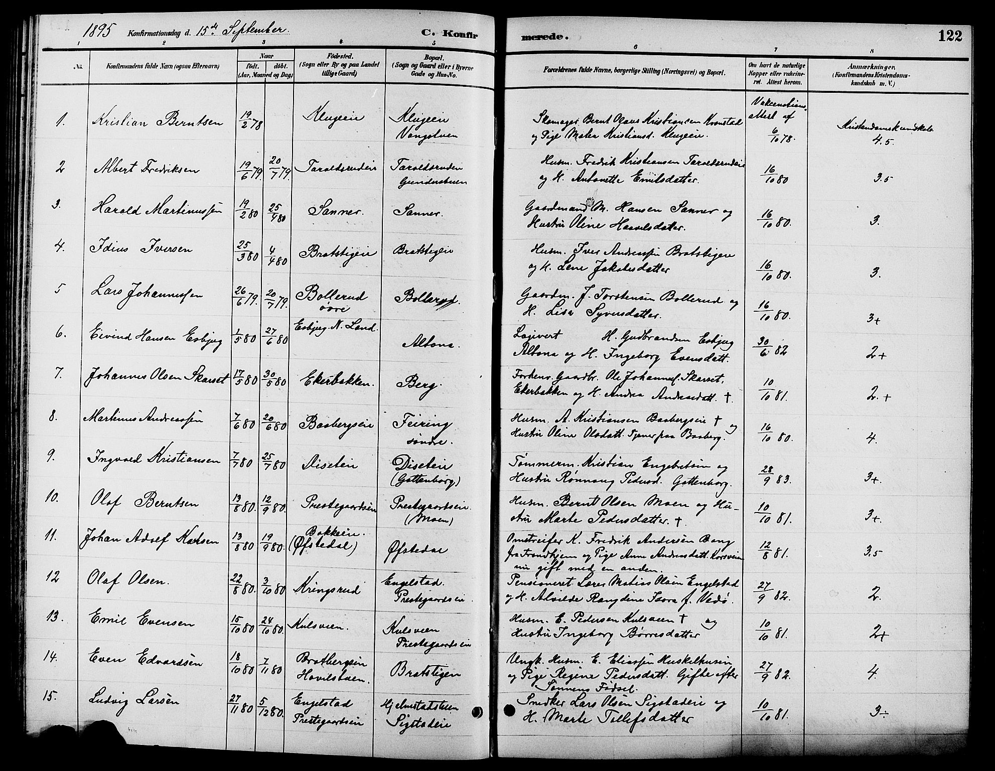 Biri prestekontor, SAH/PREST-096/H/Ha/Hab/L0004: Parish register (copy) no. 4, 1892-1909, p. 122