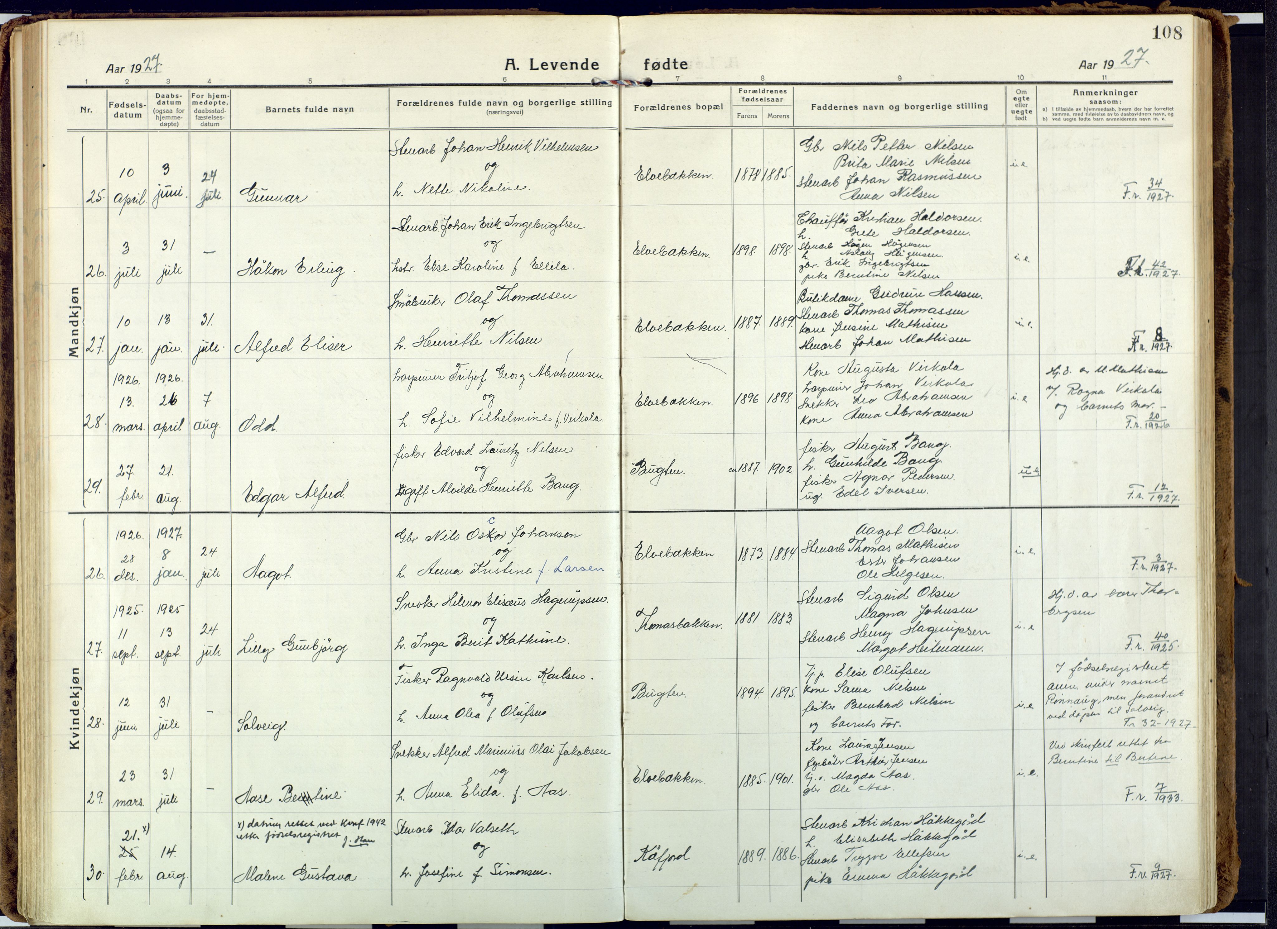 Alta sokneprestkontor, AV/SATØ-S-1338/H/Ha: Parish register (official) no. 6, 1918-1931, p. 108