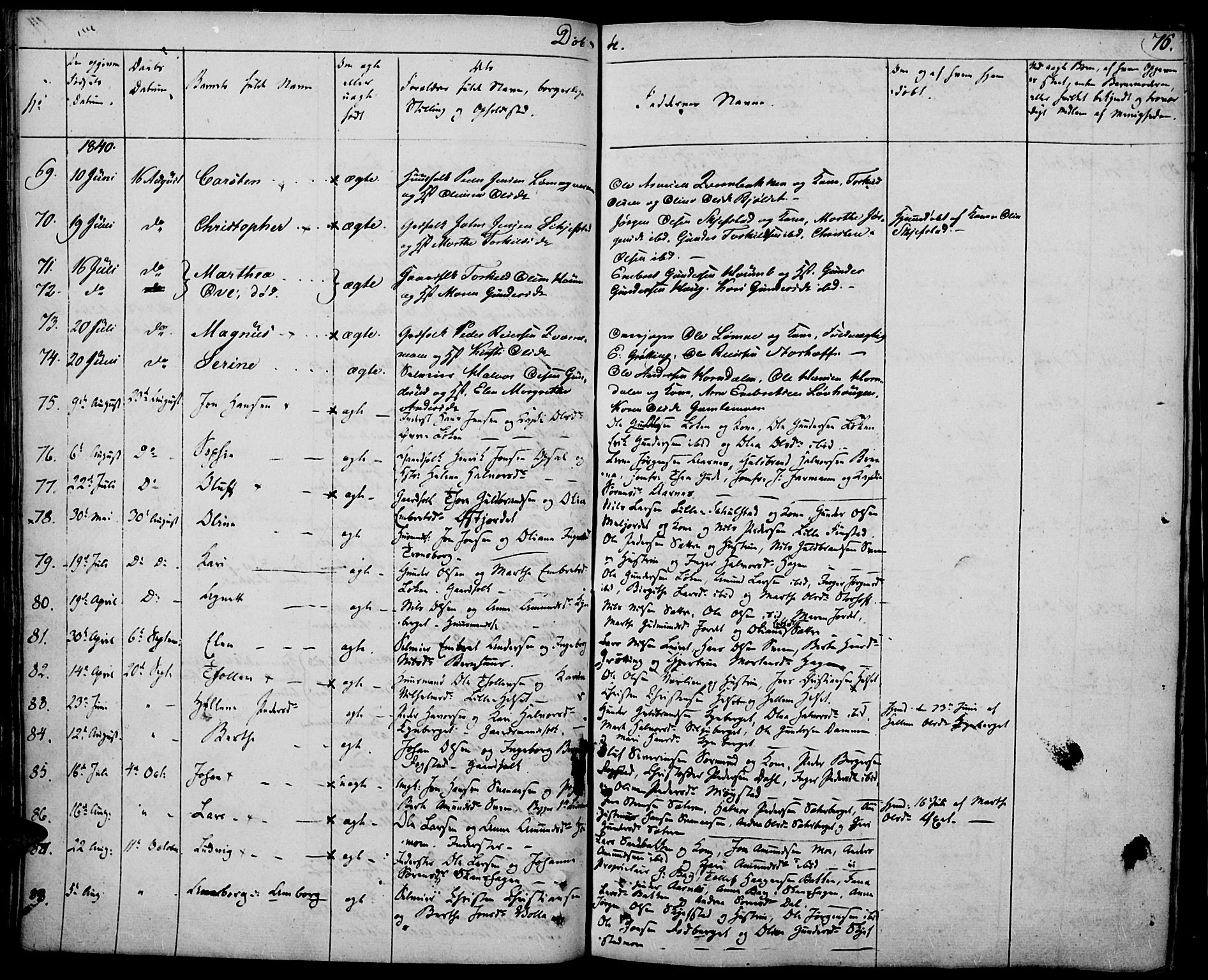 Elverum prestekontor, AV/SAH-PREST-044/H/Ha/Haa/L0008: Parish register (official) no. 8, 1830-1842, p. 75