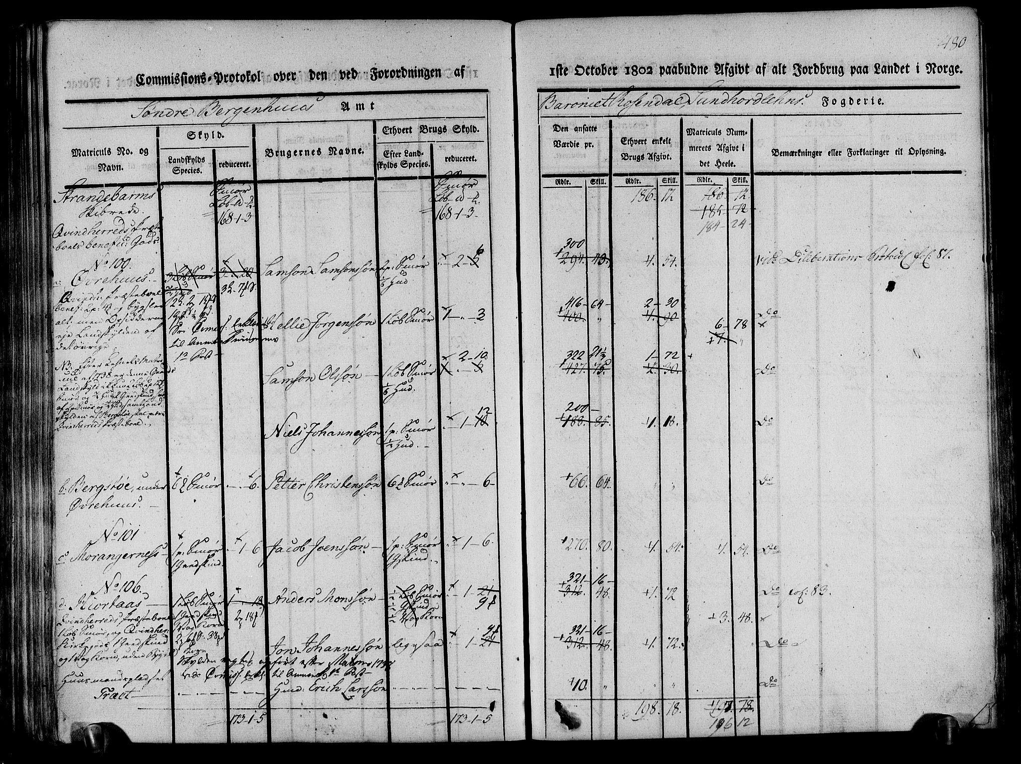 Rentekammeret inntil 1814, Realistisk ordnet avdeling, AV/RA-EA-4070/N/Ne/Nea/L0107: Sunnhordland og Hardanger fogderi. Kommisjonsprotokoll for Sunnhordland, 1803, p. 485