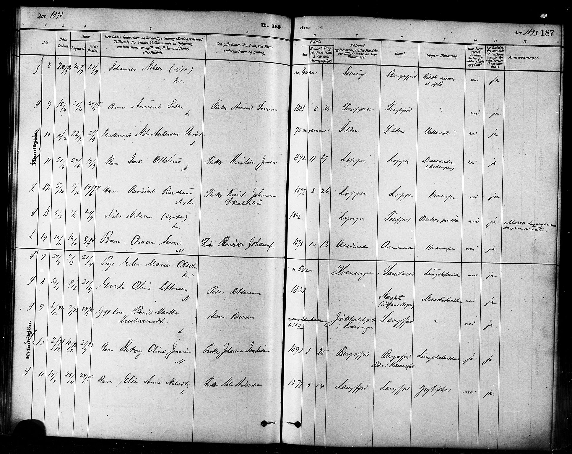 Loppa sokneprestkontor, AV/SATØ-S-1339/H/Ha/L0006kirke: Parish register (official) no. 6, 1879-1895, p. 187