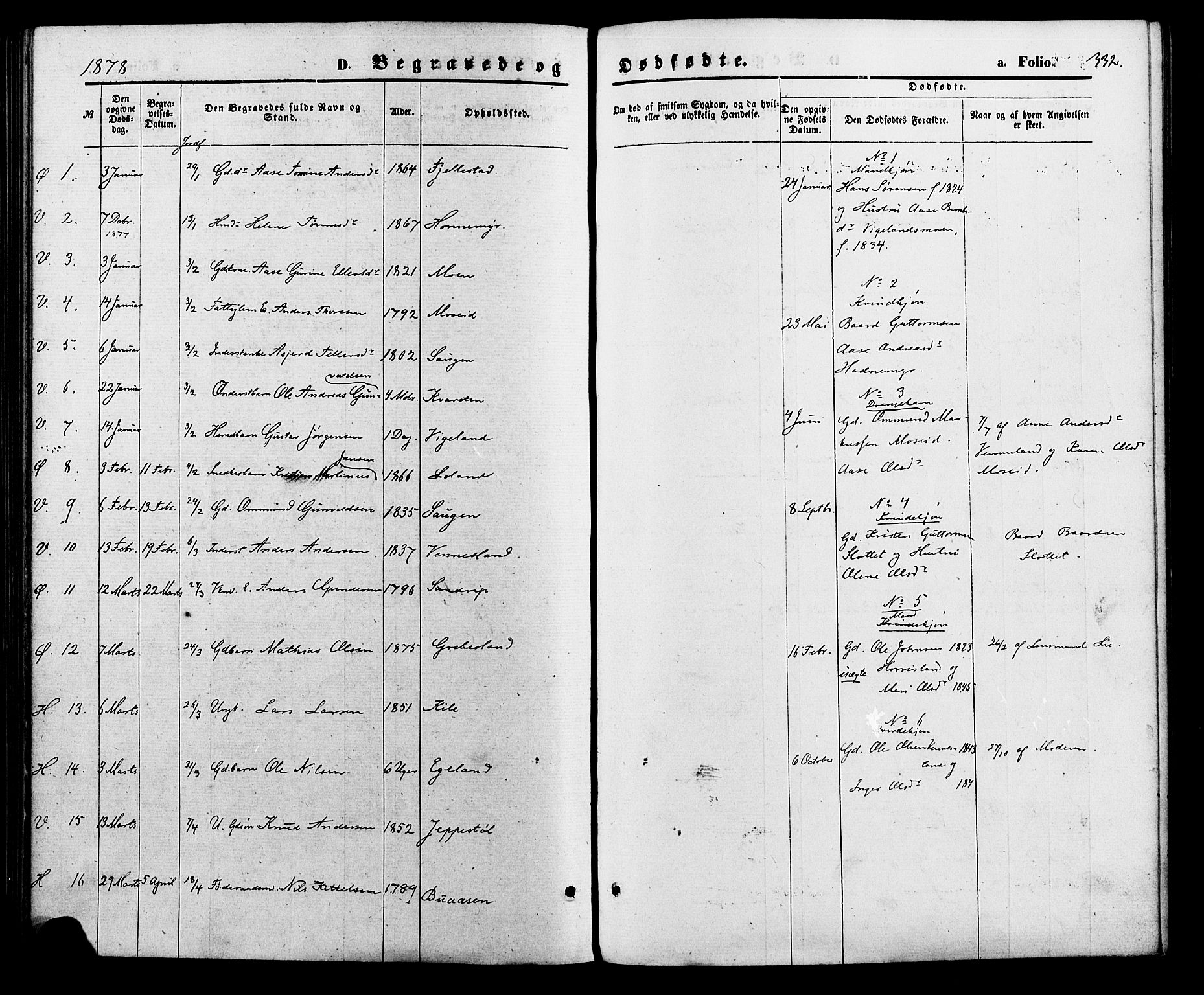 Vennesla sokneprestkontor, AV/SAK-1111-0045/Fa/Fac/L0008: Parish register (official) no. A 8, 1874-1883, p. 332