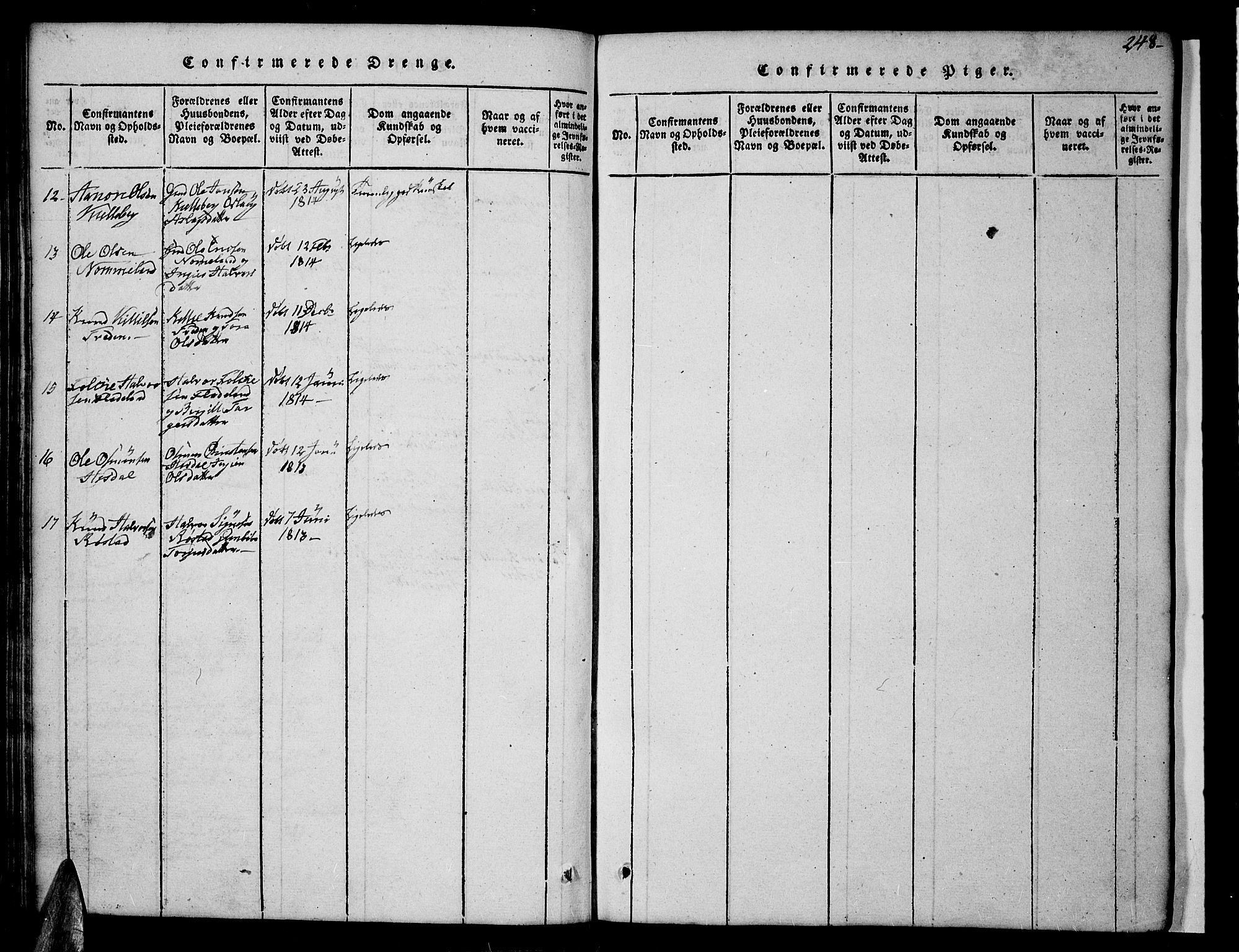 Valle sokneprestkontor, AV/SAK-1111-0044/F/Fb/Fbc/L0001: Parish register (copy) no. B 1 /1, 1816-1829, p. 248