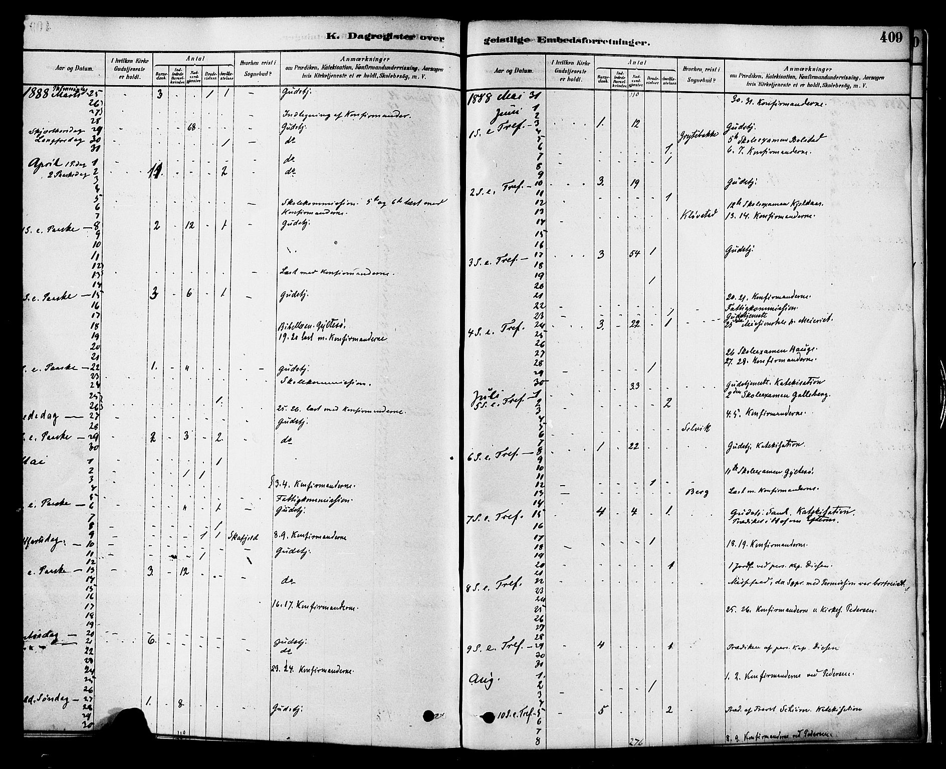 Sande Kirkebøker, AV/SAKO-A-53/F/Fa/L0006: Parish register (official) no. 6, 1878-1888, p. 409