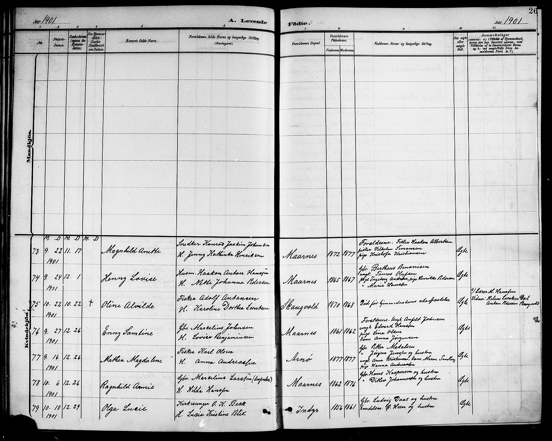 Ministerialprotokoller, klokkerbøker og fødselsregistre - Nordland, SAT/A-1459/805/L0109: Parish register (copy) no. 805C05, 1900-1911, p. 26