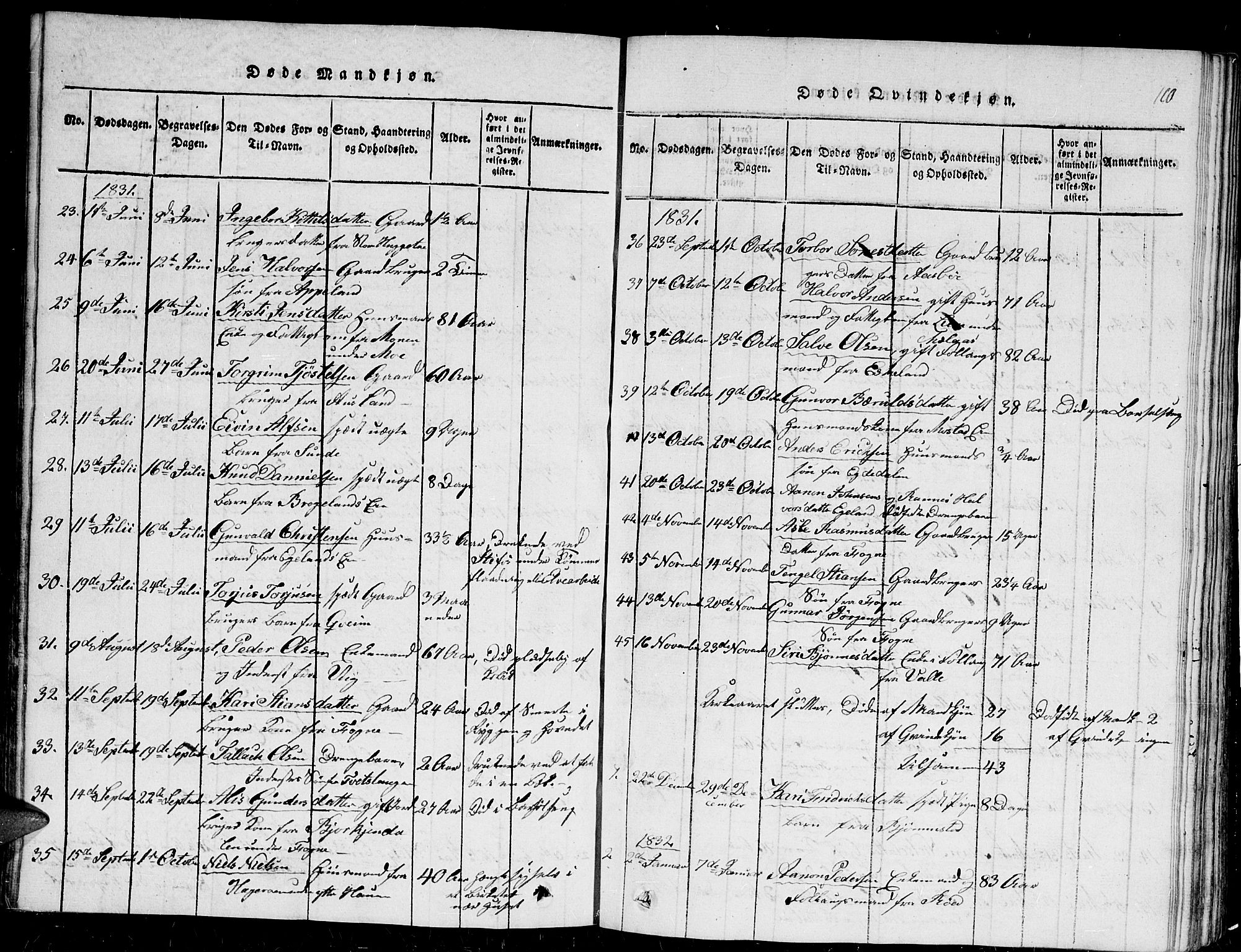 Gjerstad sokneprestkontor, AV/SAK-1111-0014/F/Fb/Fba/L0002: Parish register (copy) no. B 2, 1816-1845, p. 110