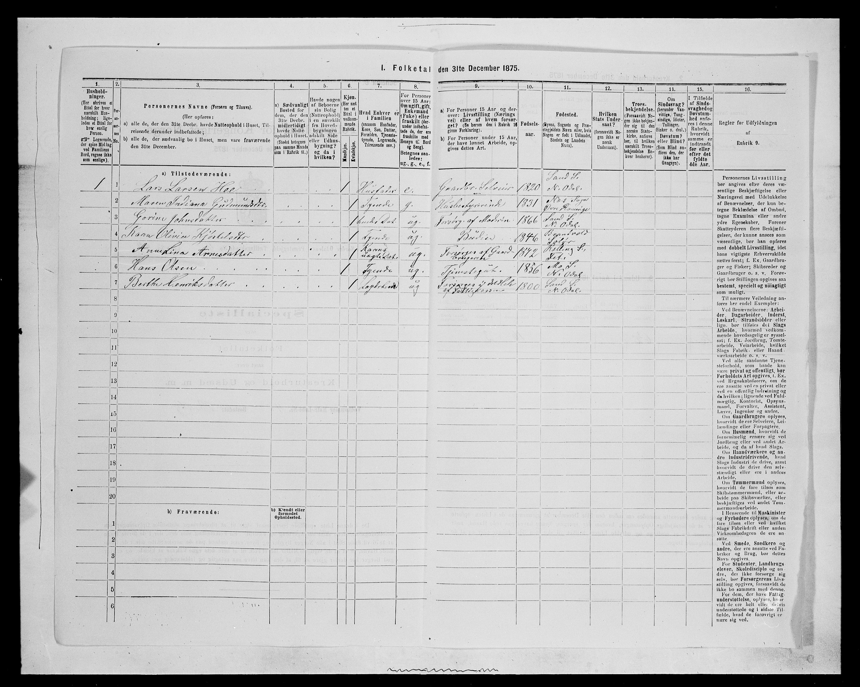 SAH, 1875 census for 0418P Nord-Odal, 1875, p. 733