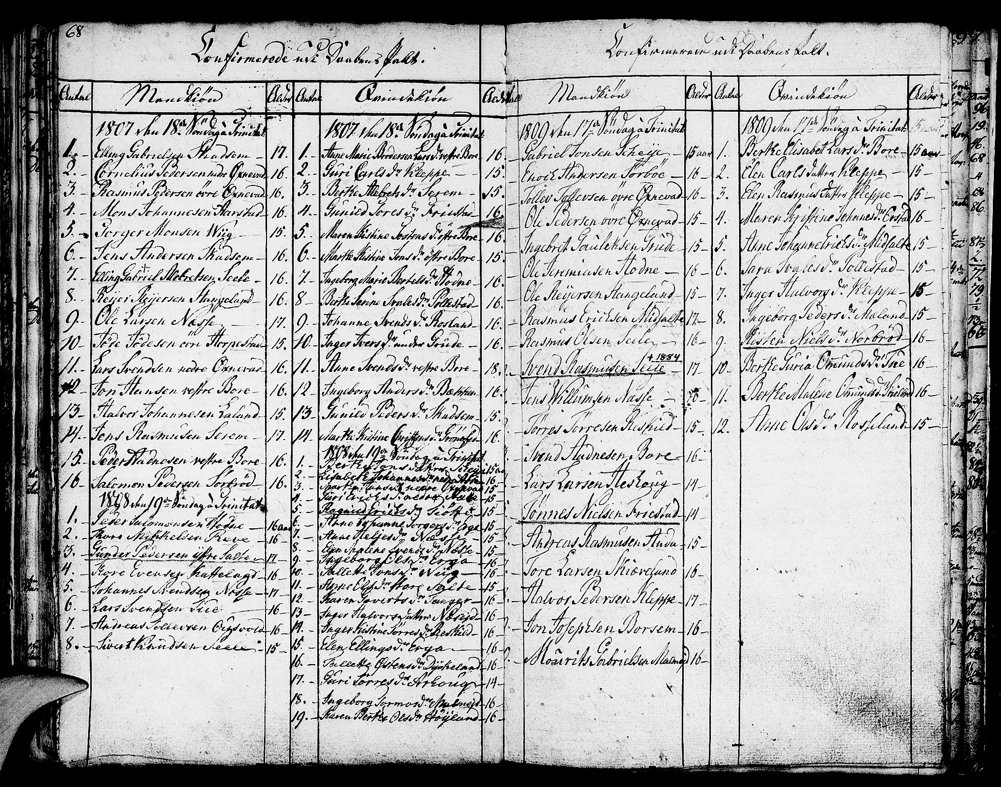 Klepp sokneprestkontor, SAST/A-101803/001/3/30BA/L0001: Parish register (official) no. A 1, 1793-1819, p. 68