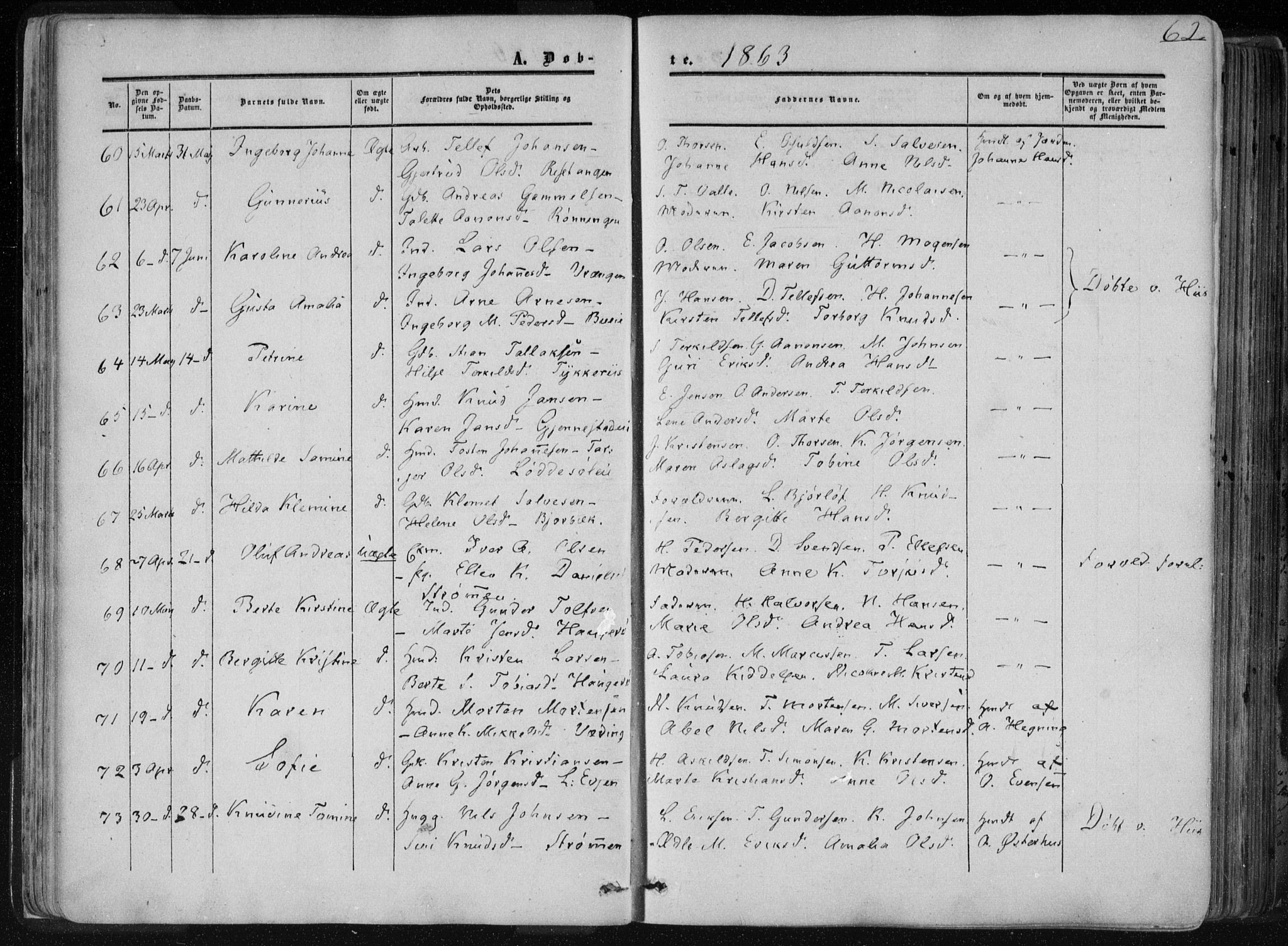 Øyestad sokneprestkontor, AV/SAK-1111-0049/F/Fa/L0015: Parish register (official) no. A 15, 1857-1873, p. 62