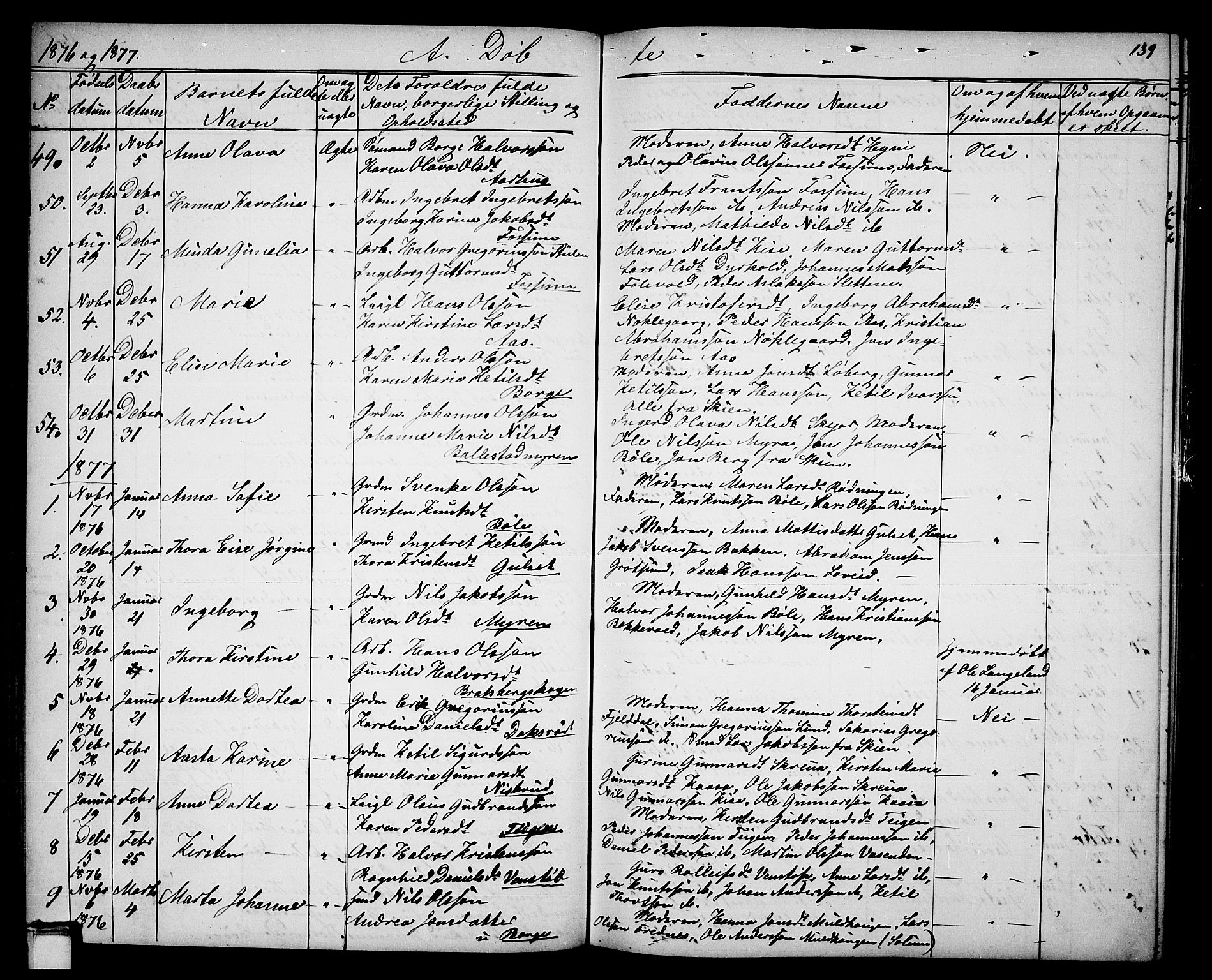 Gjerpen kirkebøker, SAKO/A-265/G/Ga/L0001: Parish register (copy) no. I 1, 1864-1882, p. 139