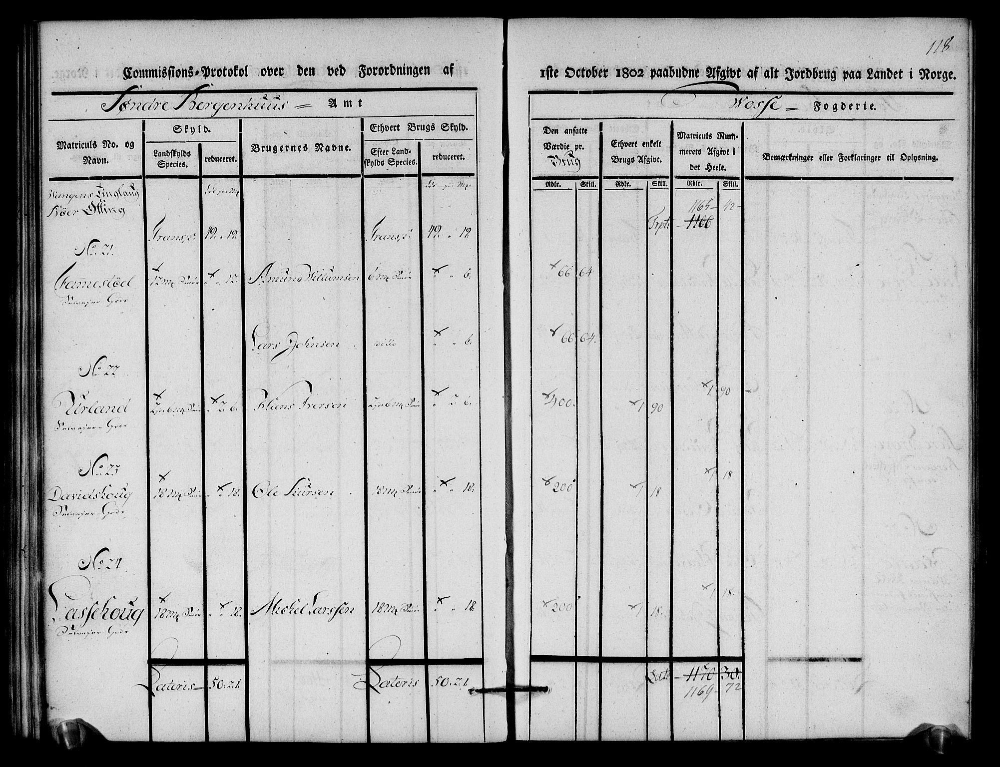 Rentekammeret inntil 1814, Realistisk ordnet avdeling, AV/RA-EA-4070/N/Ne/Nea/L0112: Nordhordland og Voss fogderi. Kommisjonsprotokoll for Voss, 1803, p. 120