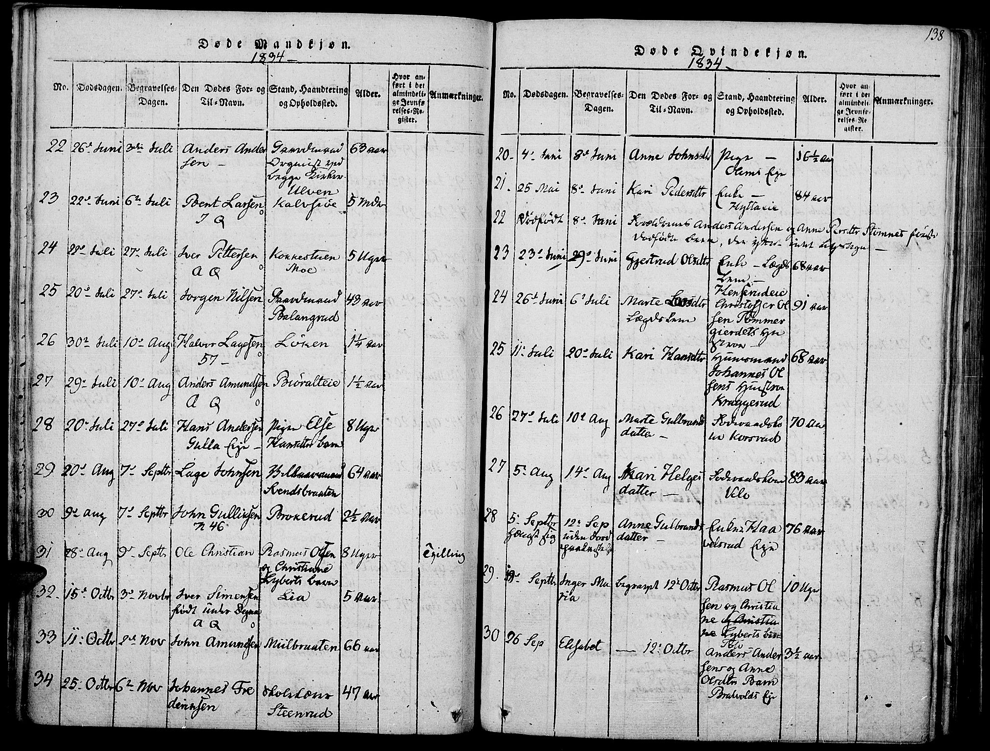 Jevnaker prestekontor, SAH/PREST-116/H/Ha/Haa/L0005: Parish register (official) no. 5, 1815-1837, p. 138