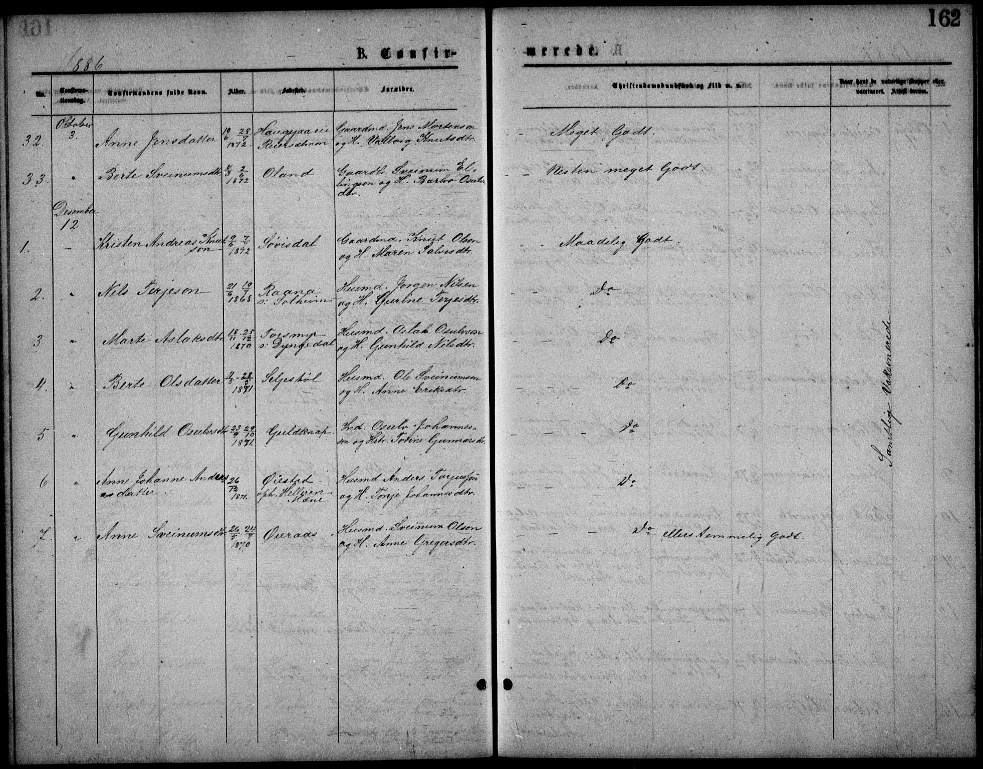 Froland sokneprestkontor, SAK/1111-0013/F/Fb/L0009: Parish register (copy) no. B 9, 1875-1893, p. 162