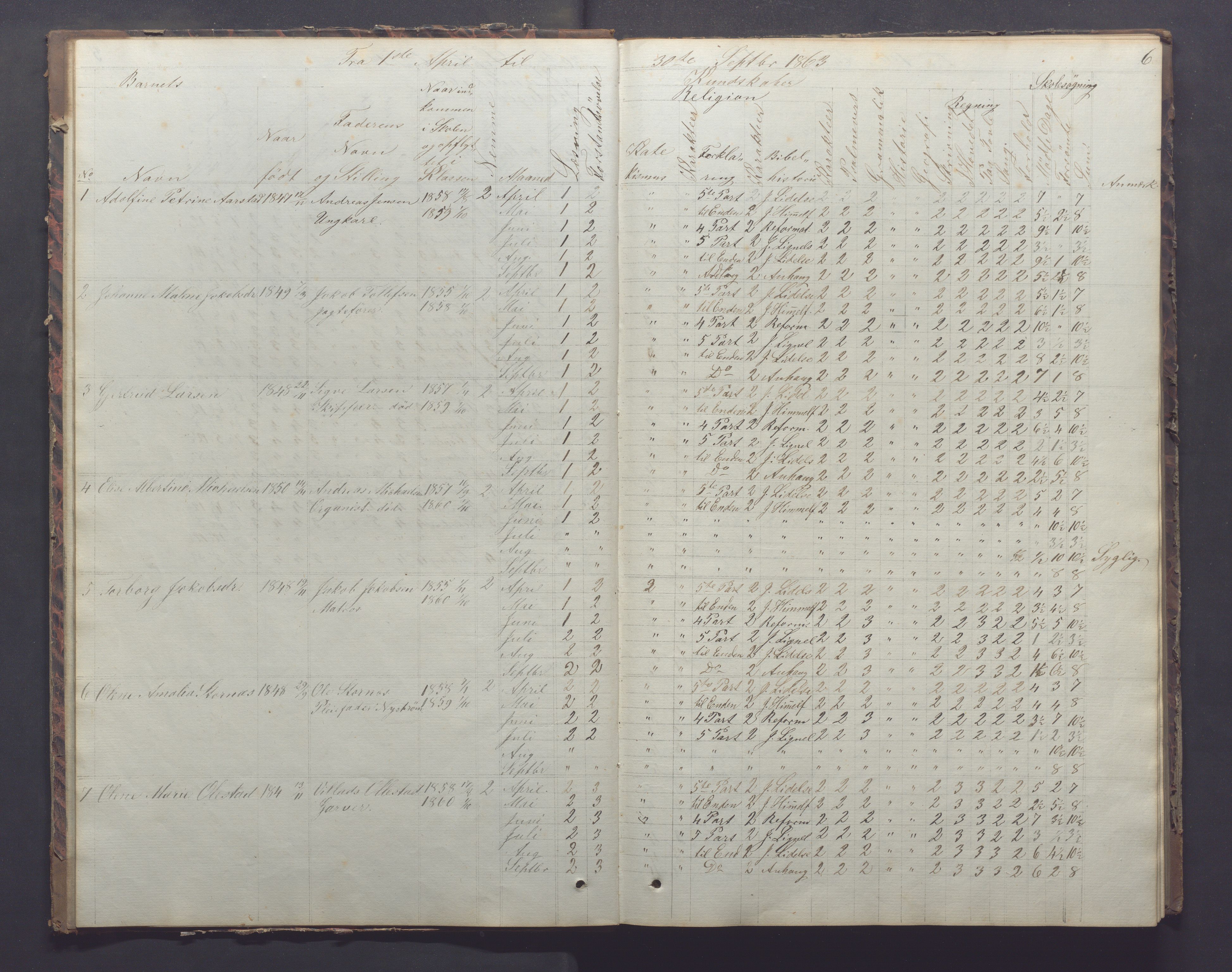 Egersund kommune (Ladested) - Egersund almueskole/folkeskole, IKAR/K-100521/H/L0011: Skoleprotokoll - Almueskolen, 3. klasse, 1863-1872, p. 6