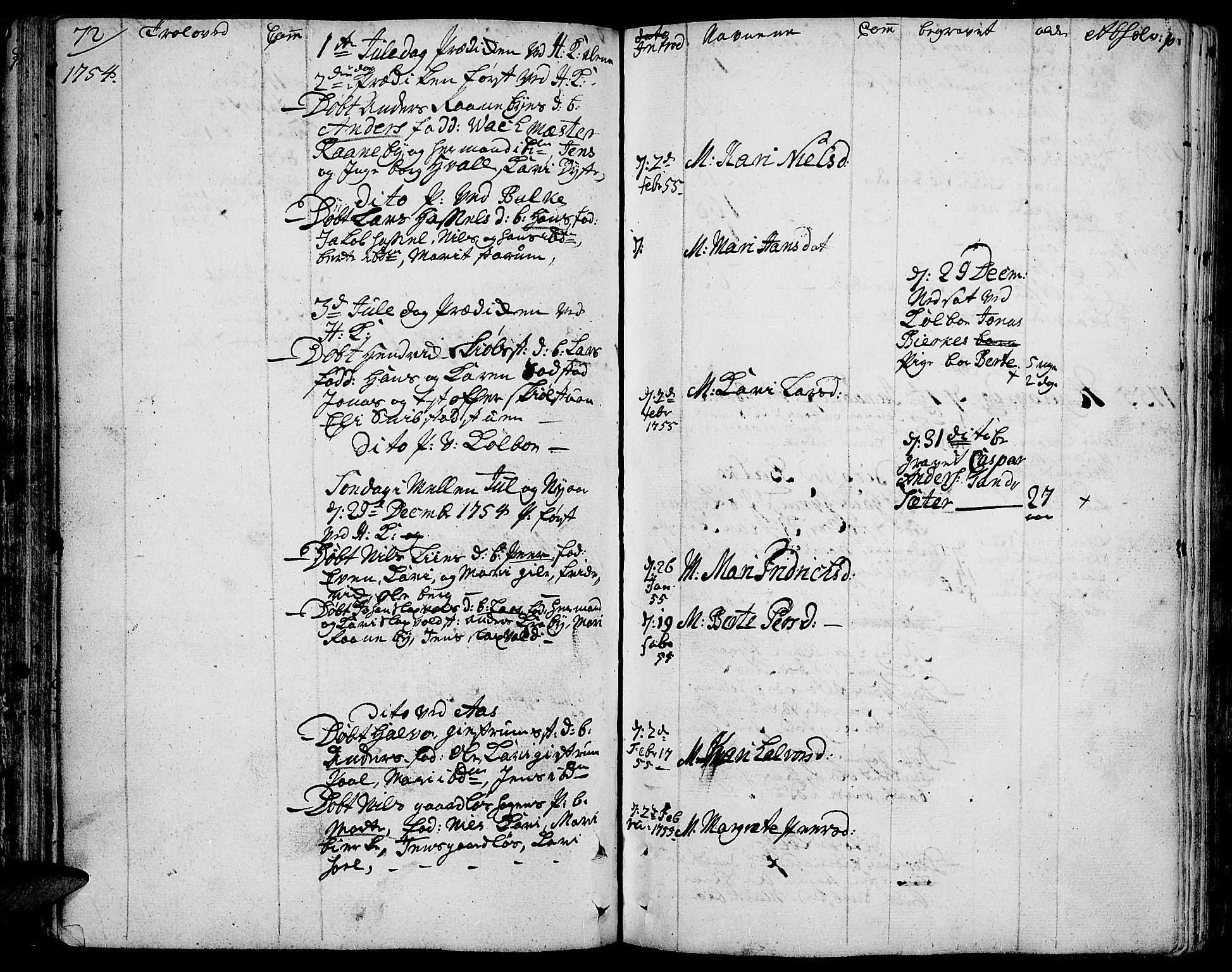 Toten prestekontor, SAH/PREST-102/H/Ha/Haa/L0004: Parish register (official) no. 4, 1751-1761, p. 72