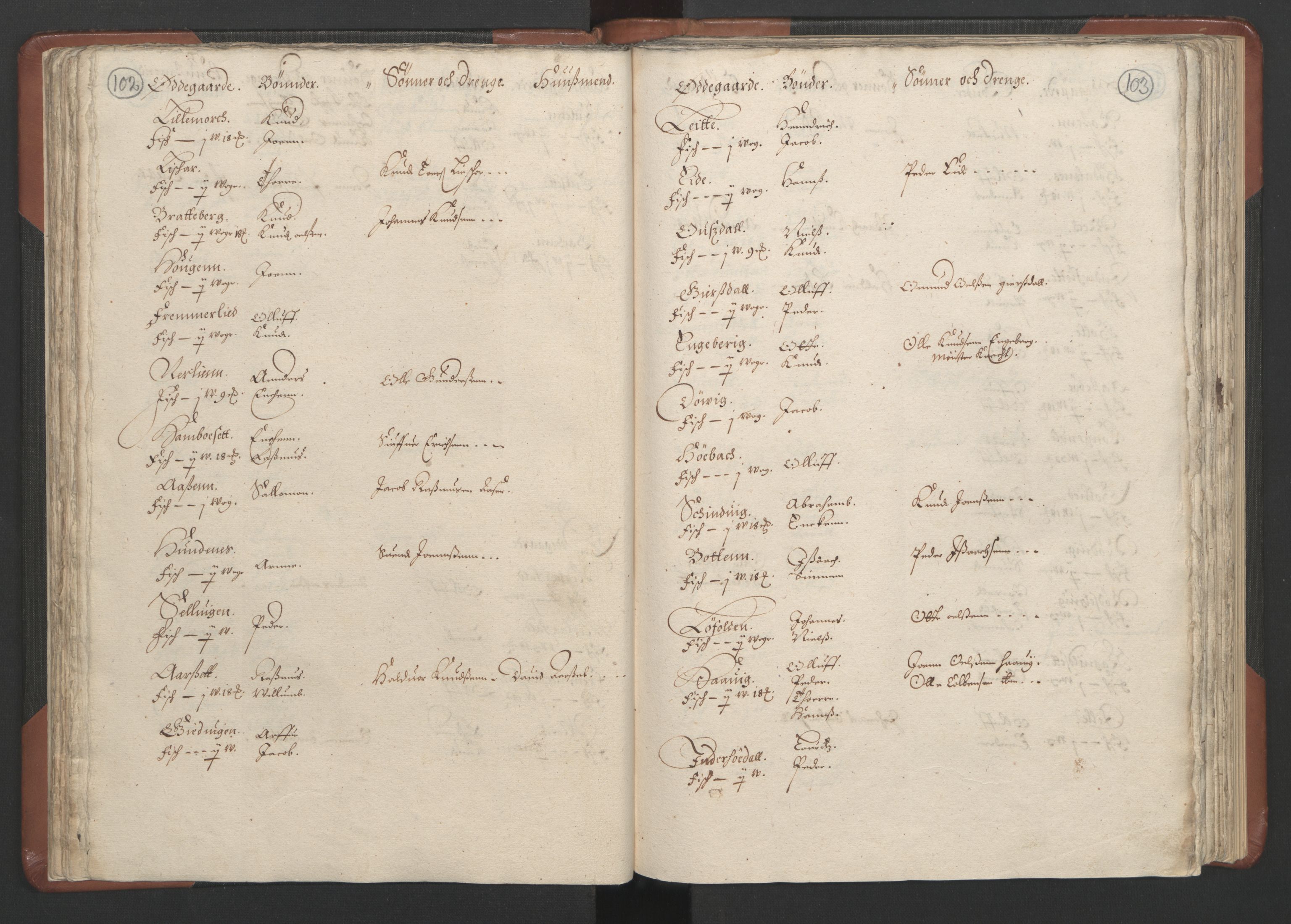 RA, Bailiff's Census 1664-1666, no. 16: Romsdal fogderi and Sunnmøre fogderi, 1664-1665, p. 102-103